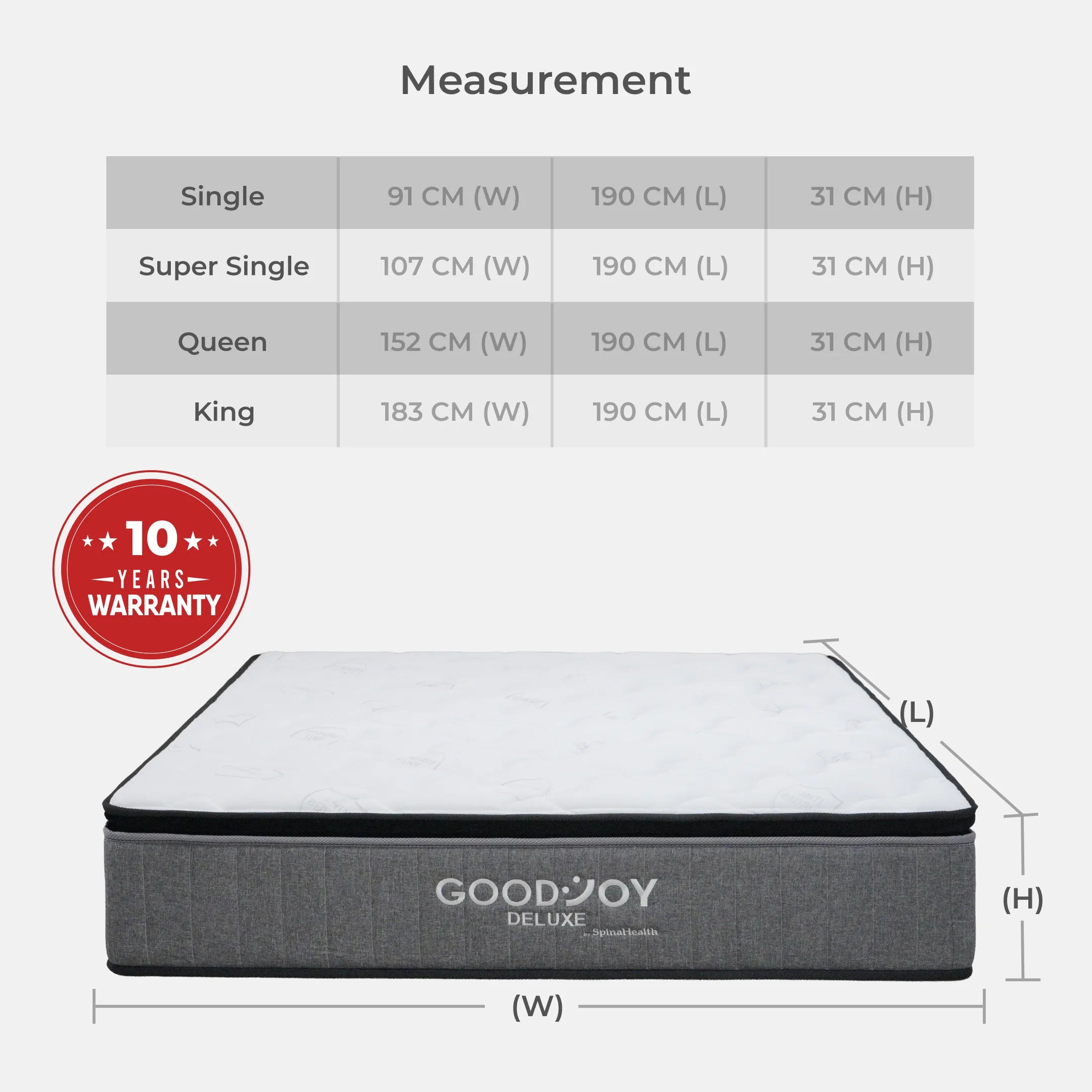 Goodnite Goodjoy Deluxe 5 Zone Pocket Spring Mattress (12.5 Inch) with Single/ Super Single/ Queen/ King