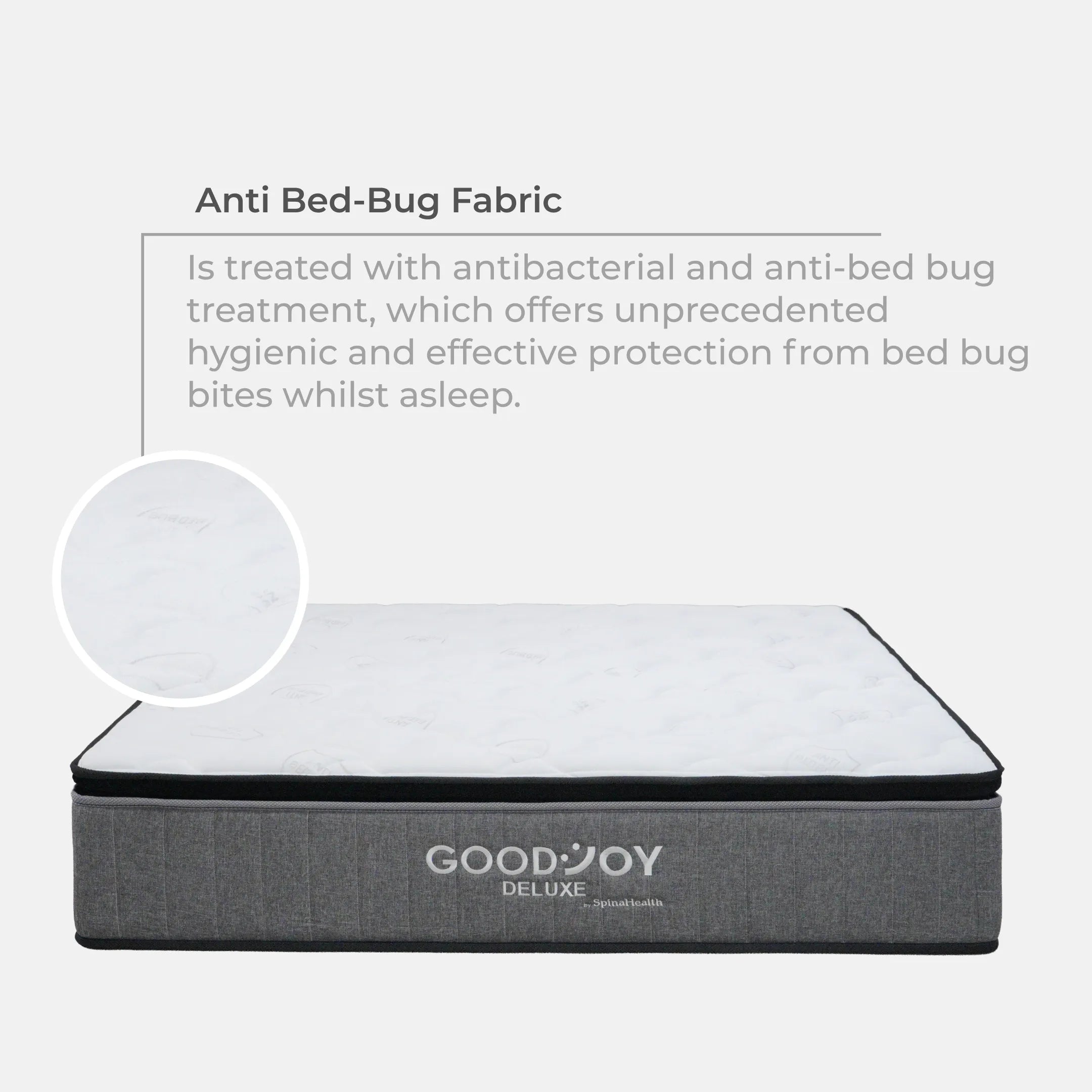 Goodnite Goodjoy Deluxe 5 Zone Pocket Spring Mattress (12.5 Inch) with Single/ Super Single/ Queen/ King