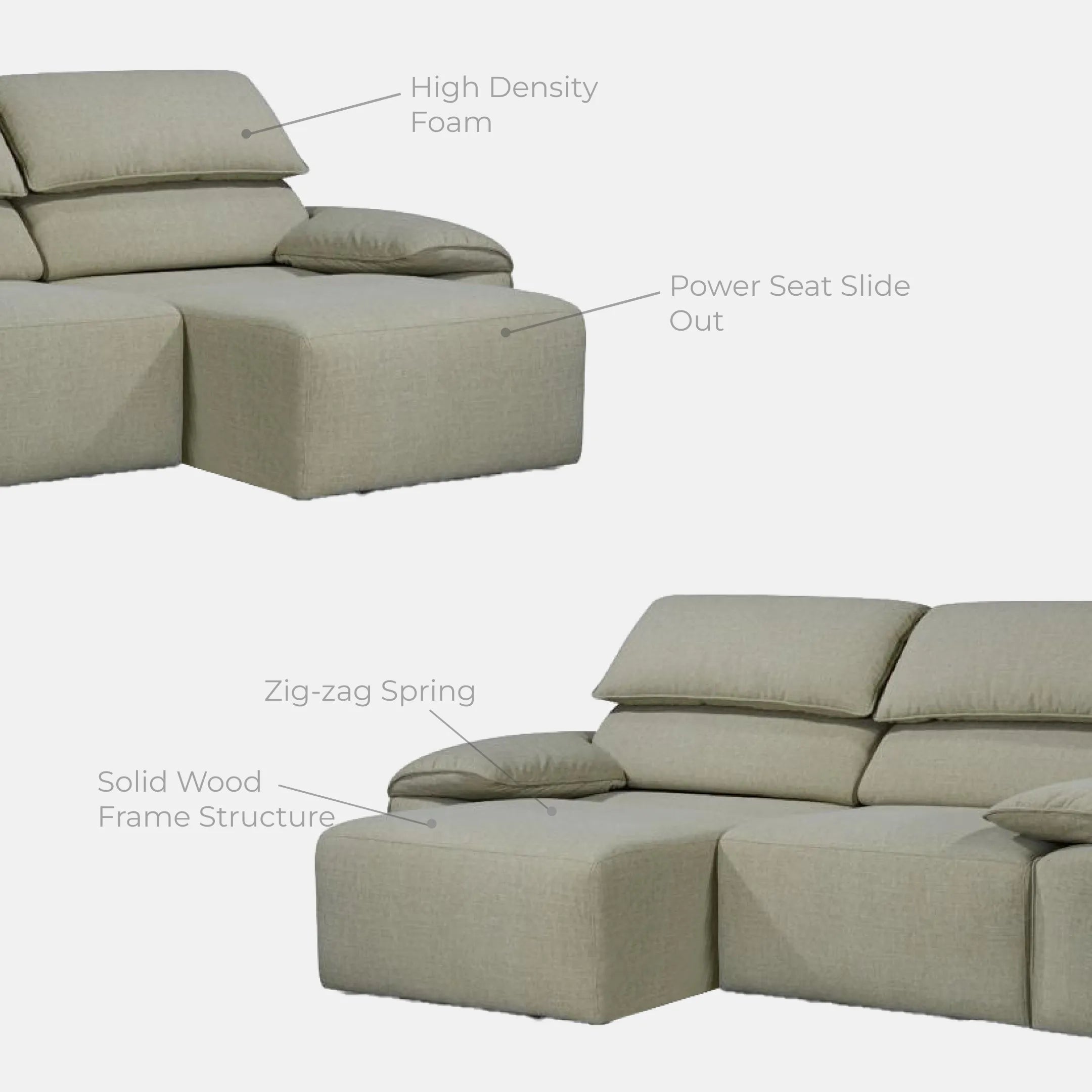 Goodnite Seat Power Slide Out L-Shape Sofa (DSL8036 32"), 5 Years Warranty