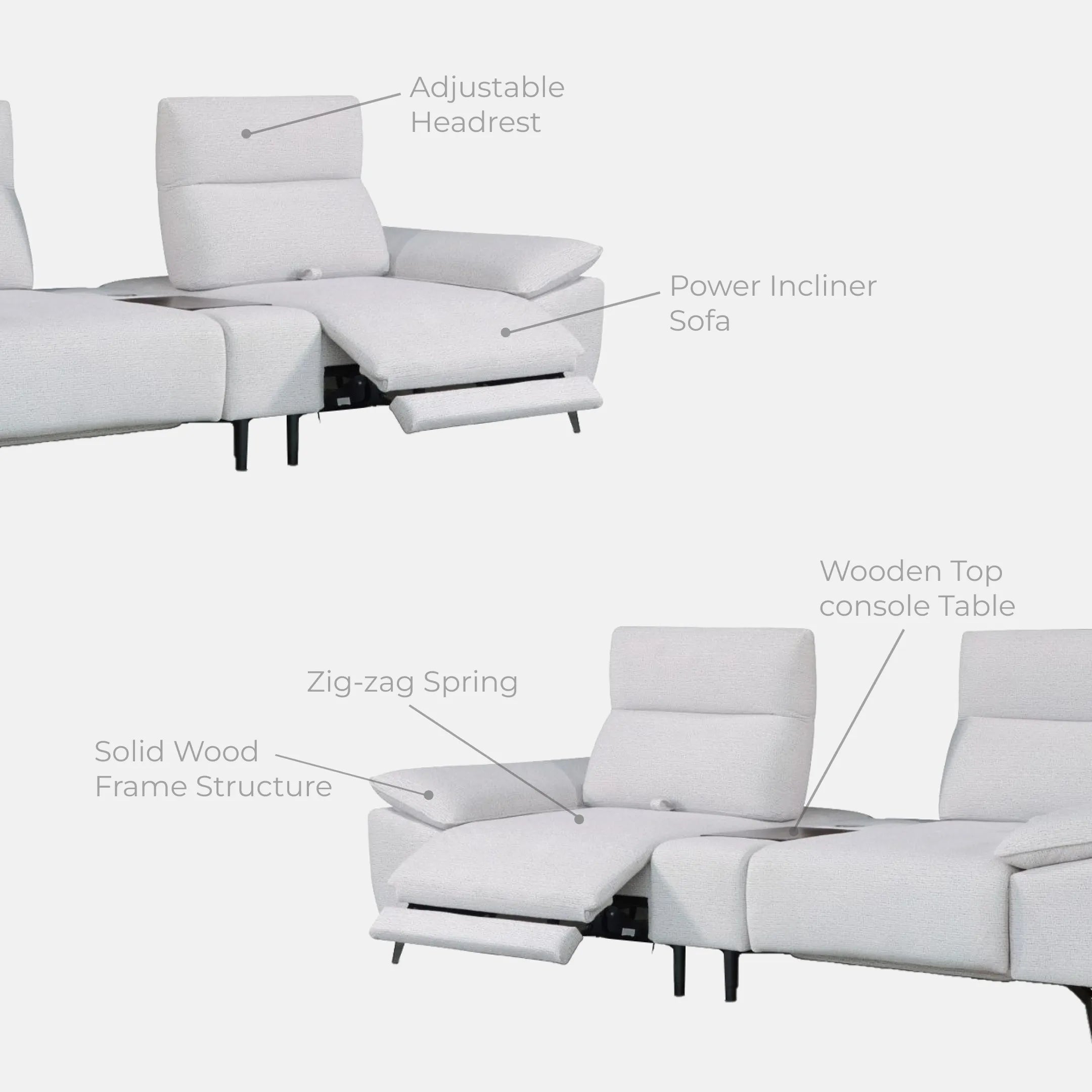 Goodnite 2 Seater + 2 Incliner Sofa (TH5119 30"), 5 Years Warranty