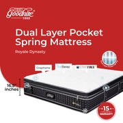 Goodnite Royale Dynasty Dual Layer Pocket Spring Mattress (16.5 Inch) with Single/ Super Single/ Queen/ King (Available Various Firmness Options)