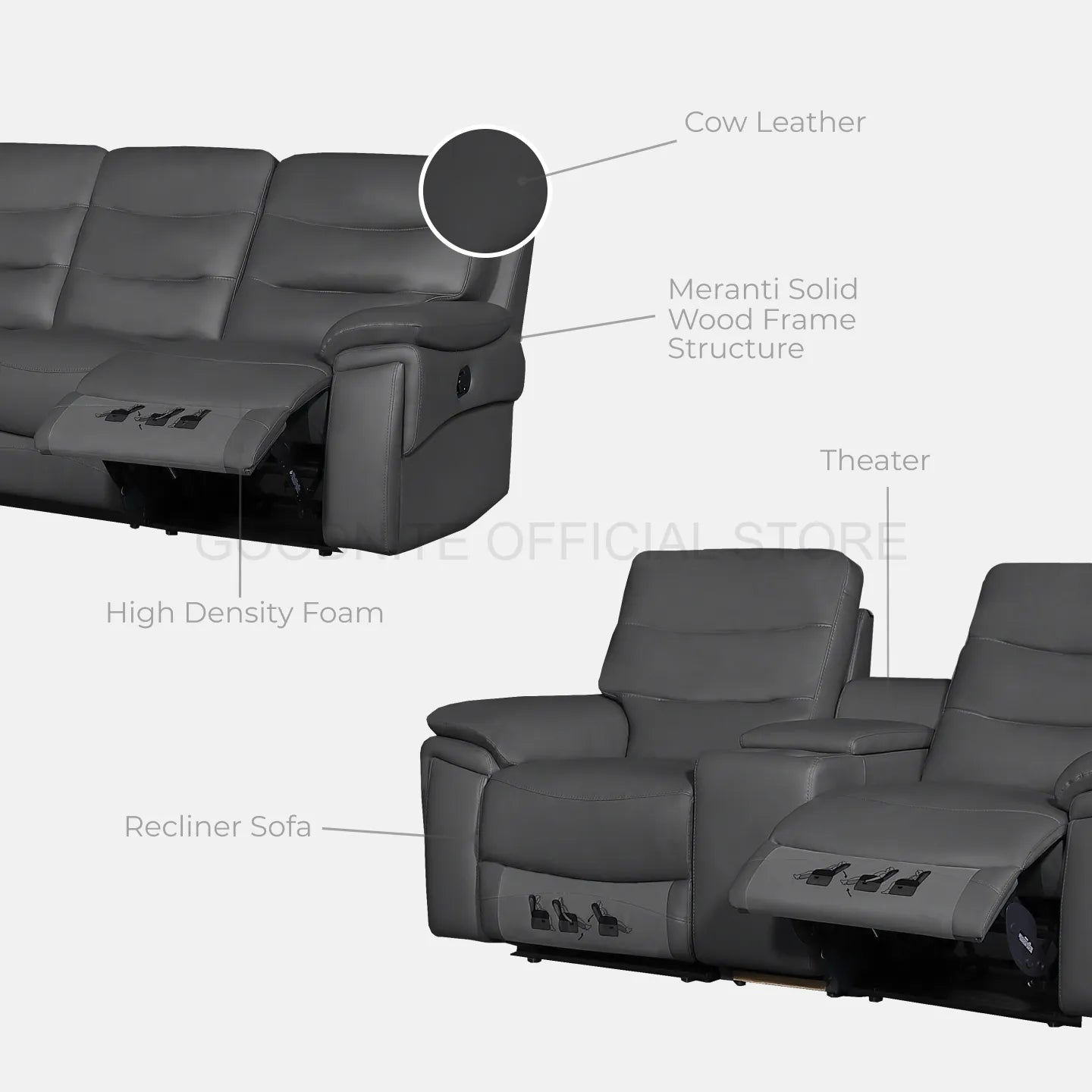 Goodnite Leather Sofa (6087), 1 Seater Recliner/ 2 Seater Recliner with Theater/ 3 Seater Recliner/ 2 Seater Recliner with Theater+3 Recliner, 10 Years Warranty