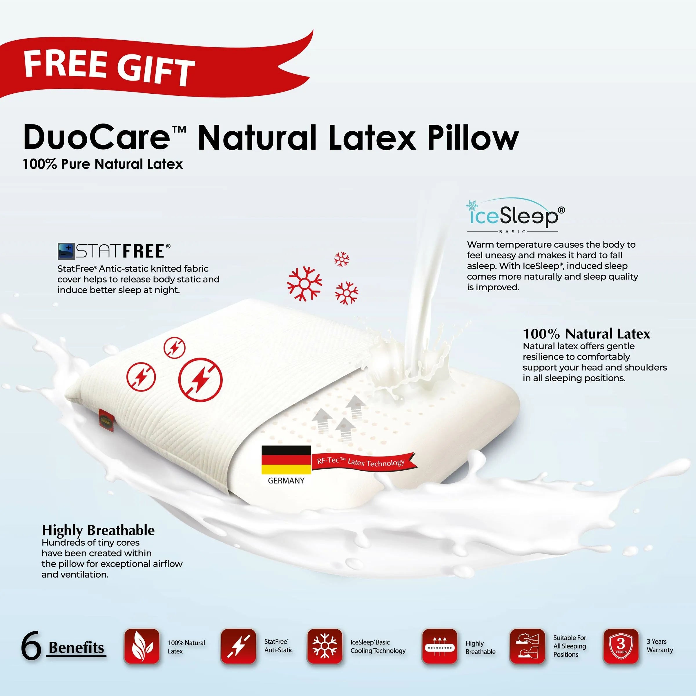 [NEW] Goodnite Tender Love 5 Zone Pocket Spring Mattress (12.5 Inch) with Single/ Super Single/ Queen/ King