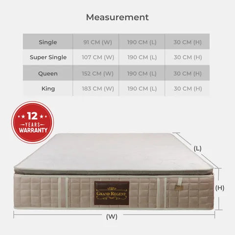 Goodnite Grand Regent 5 Zone Pocket Spring Mattress (12 Inch) with Single/ Super Single/ Queen/ King