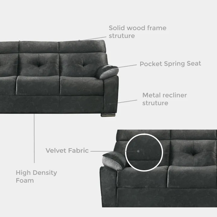 Goodnite 1 Recliner +2+3 Fabric Sofa (JJ8708), 2 Years Warranty