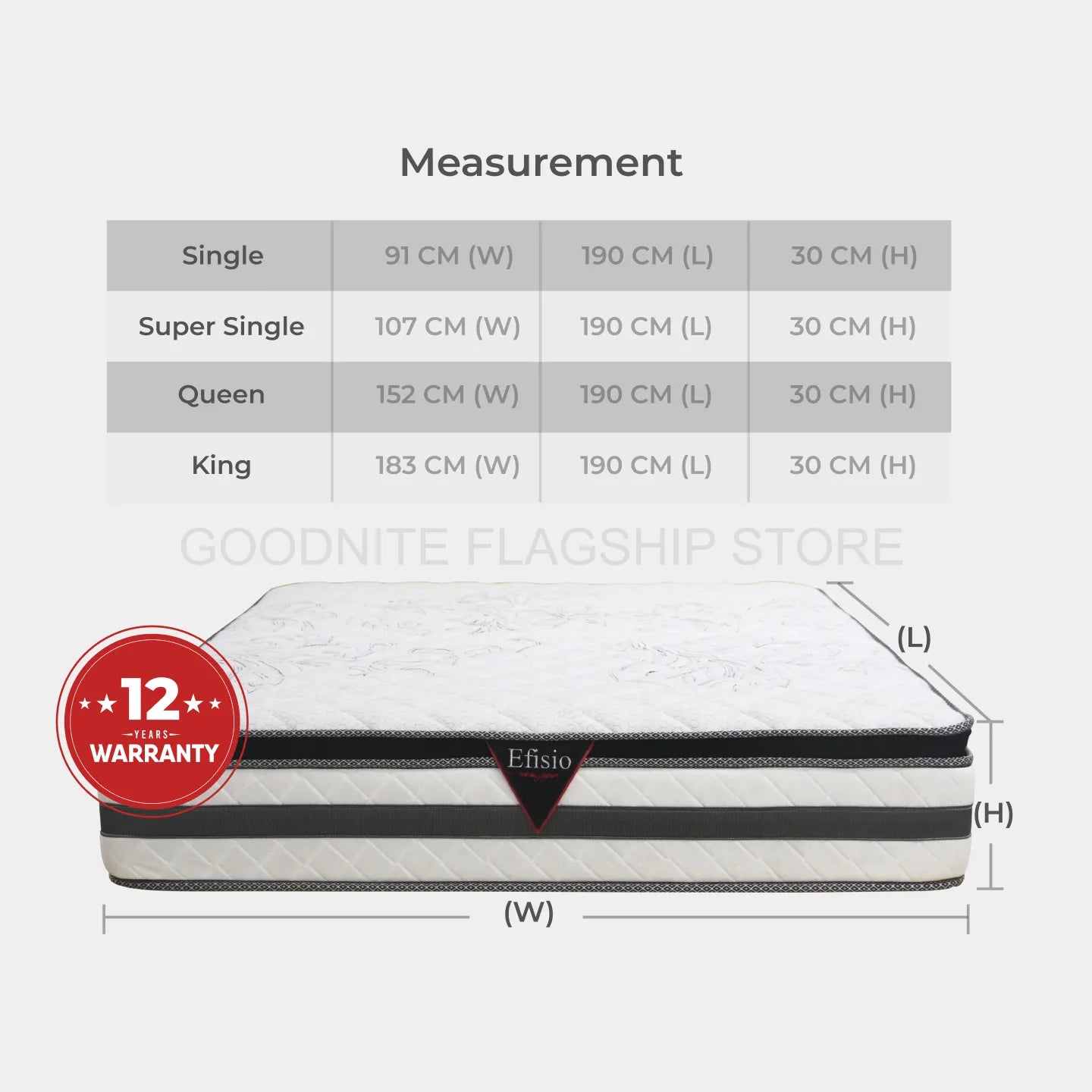 Goodnite Efisio 5 Zone Pocket Spring Mattress (12 Inch) with Single/ Super Single/ Queen/ King