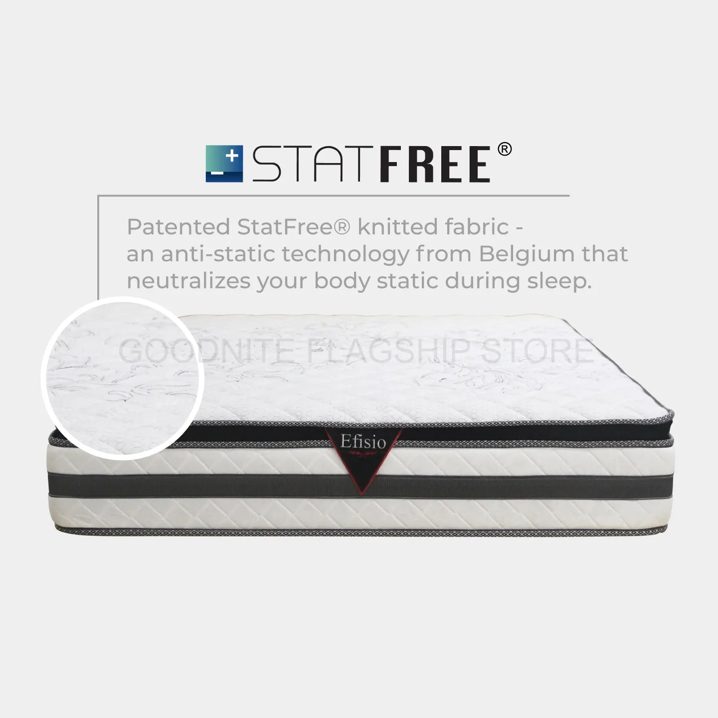 Goodnite Efisio 5 Zone Pocket Spring Mattress (12 Inch) with Single/ Super Single/ Queen/ King