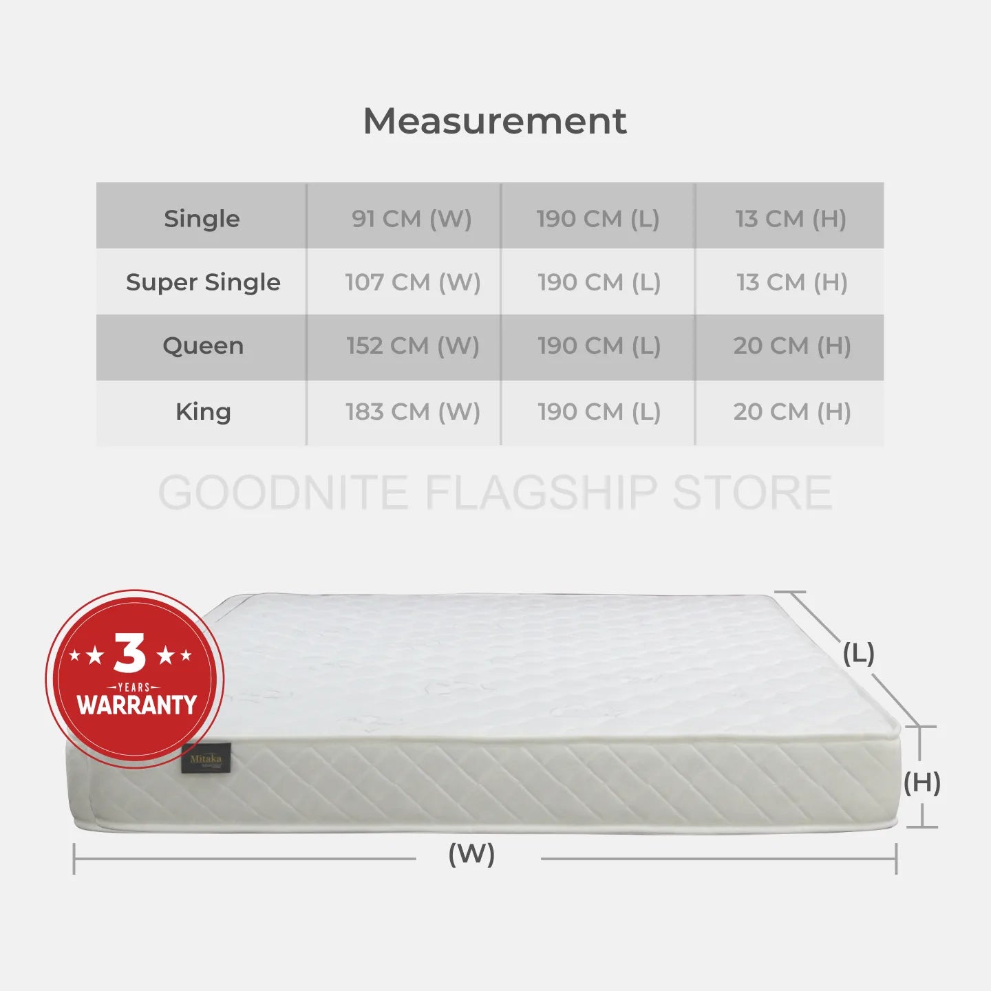 Goodnite Mitaka Rebond Foam Mattress (5/8 Inch) with Single/ Super Single/ Queen/ King