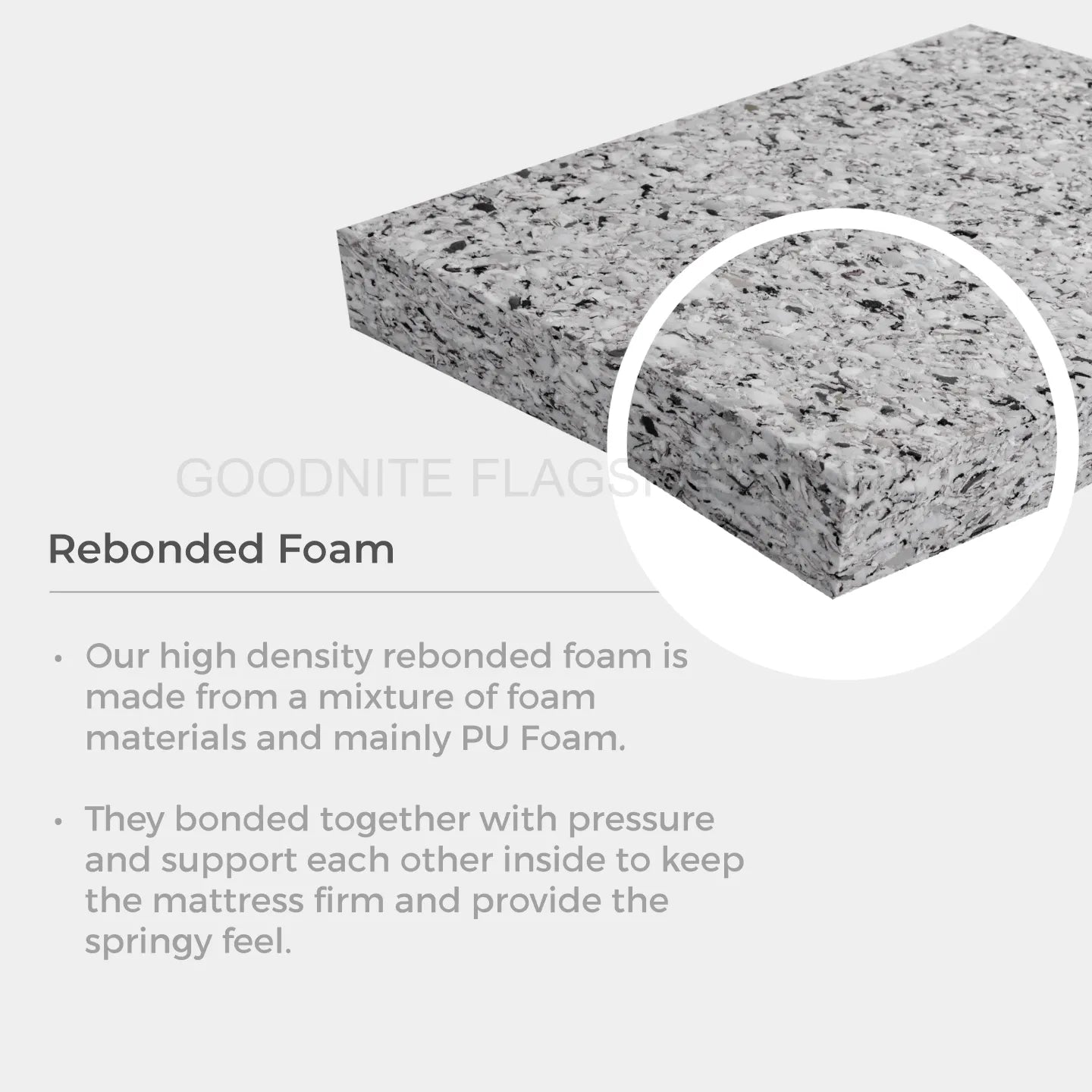 Goodnite Mitaka Rebond Foam Mattress (5/8 Inch) with Single/ Super Single/ Queen/ King