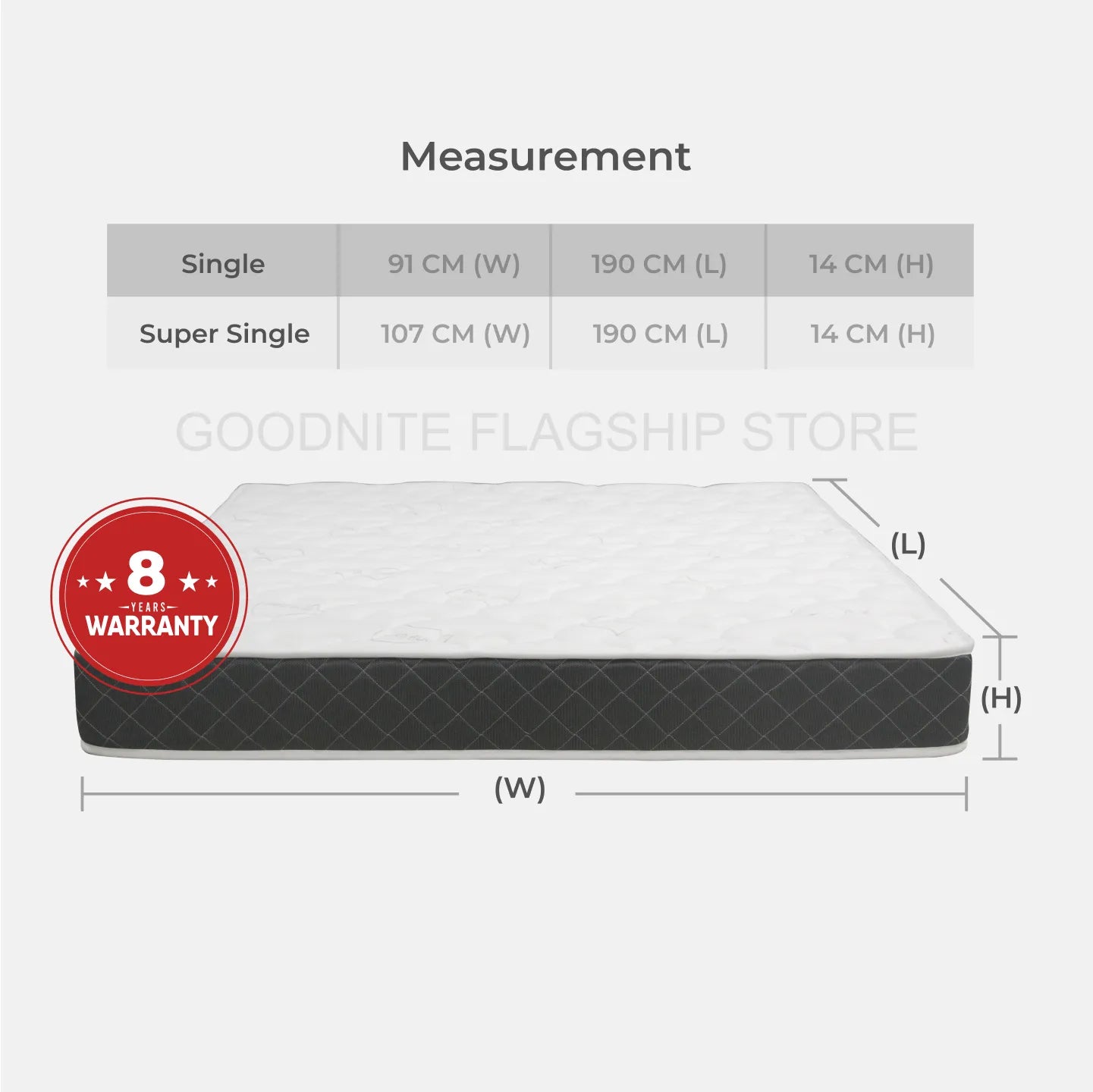 Goodnite Alaska Rebond Foam Mattress (5.5 Inch) with Single/ Super Single