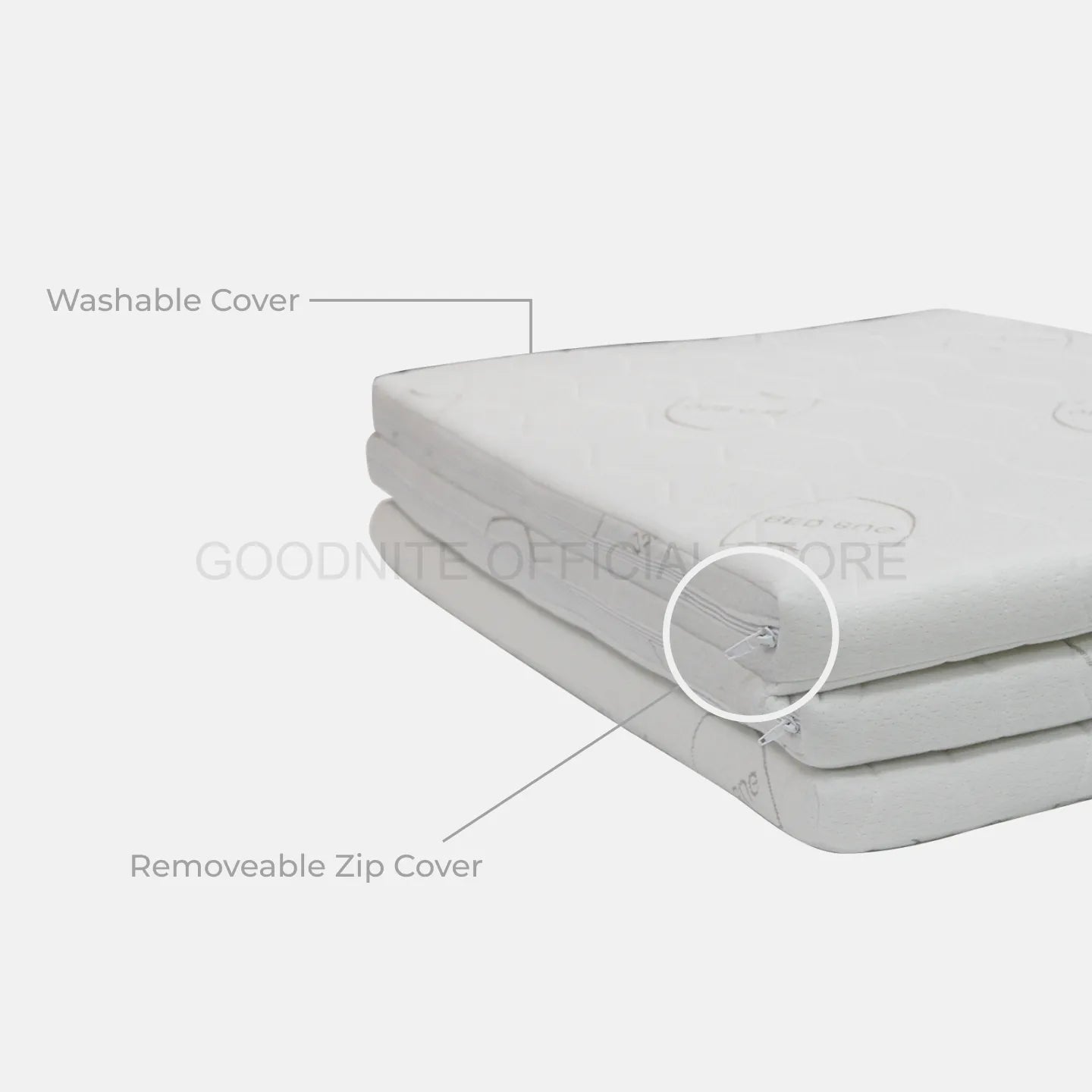 Goodnite Sky Foldable Mattress (2.5 Inch), Removable Zip Cover
