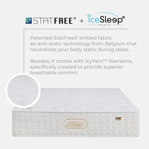 Goodnite Regal Empire Dual Layer Pocket Spring Mattress (12.5 Inch) with with Single/ Super Single/ Queen/ King