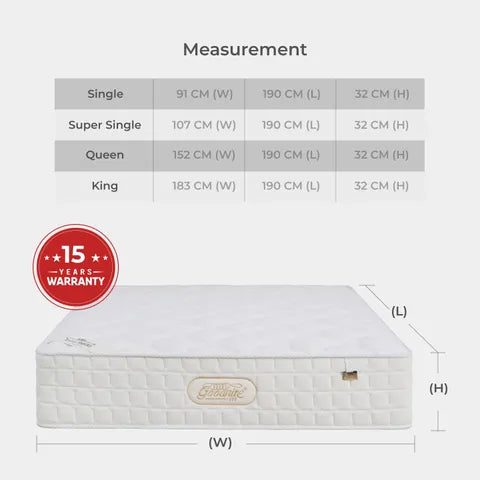 Goodnite Regal Empire Dual Layer Pocket Spring Mattress (12.5 Inch) with with Single/ Super Single/ Queen/ King