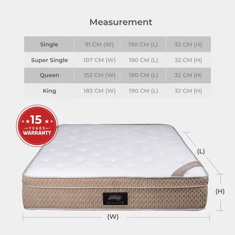 Goodnite Brit-Marie Natural Latex Foam Mattress (12.5 Inch) with Single/ Super Single/ Queen/ King