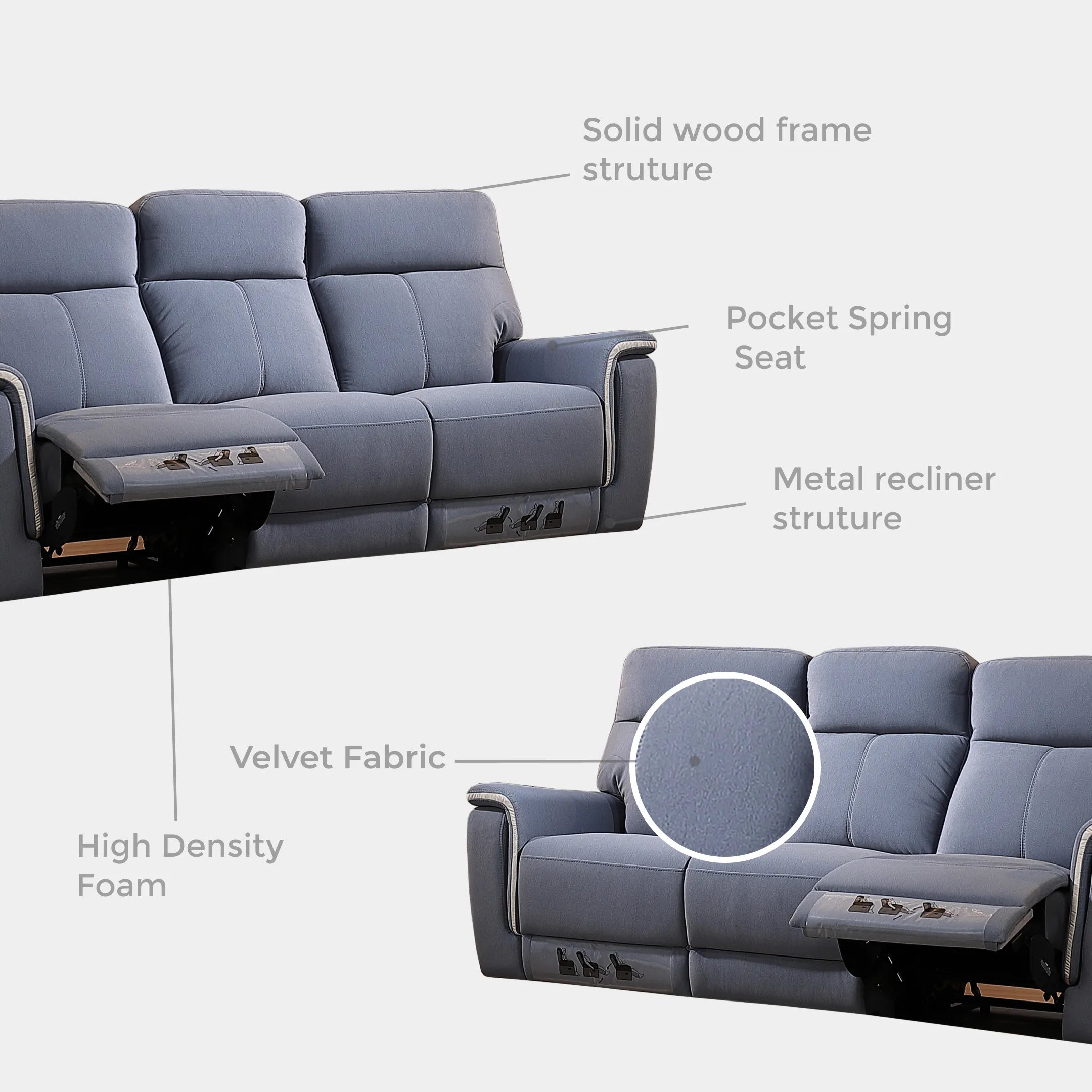 Goodnite Fabric Recliner Sofa (5010), 1 Seater Recliner/ 2 Seater Recliner/ 3 Seater Recliner/ 2RR+3RR Seater, 10 Years Warranty