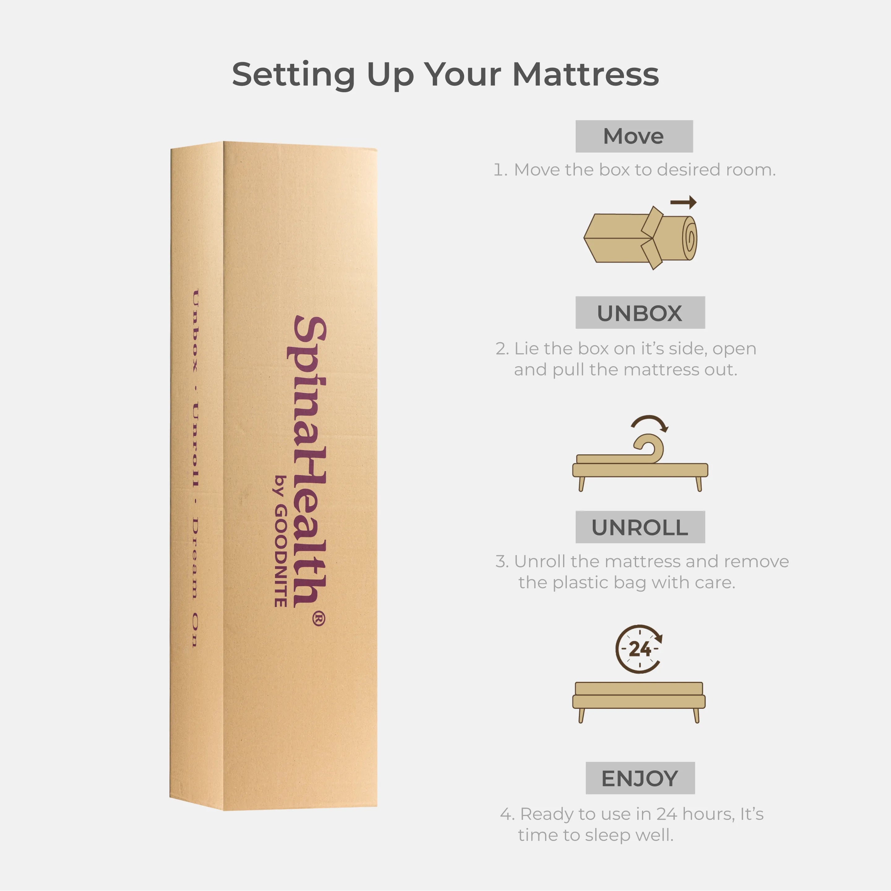 Goodnite Eazy Rest Compress Premier Density Foam Mattress (9 Inch) with Single/ Super Single/ Queen/ King