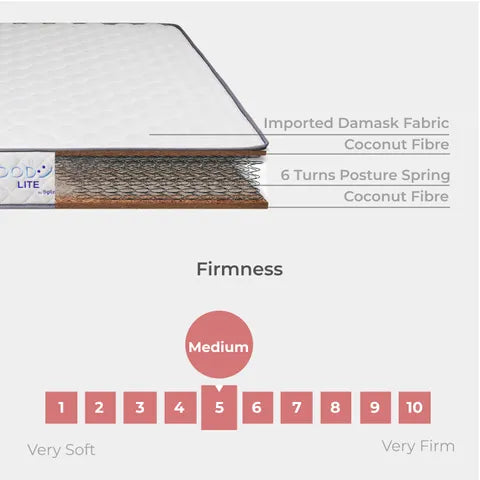 Goodnite Goodjoy Lite 7 Turn Posture Spring Mattress (8.5 Inch) with Single/ Super Single/ Queen/ King