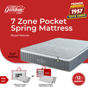 Goodnite Royal Nature 7 Zone Pocket Spring Mattress (12.5 Inch) with Single/ Queen/ King