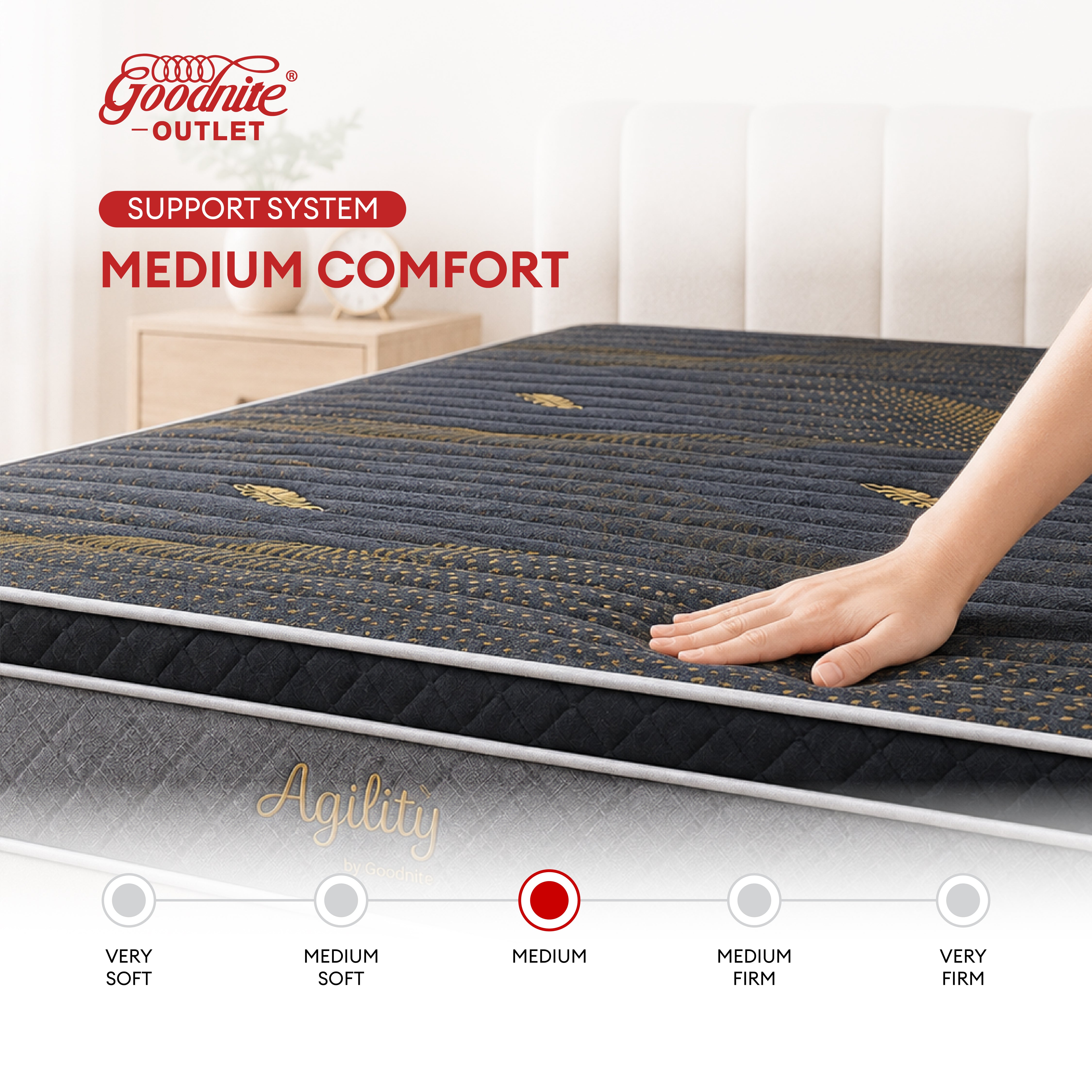 Goodnite Agility 6 Turn Posture Spring Mattress (10 Inch) with Single/ Super Single/ Queen/ King