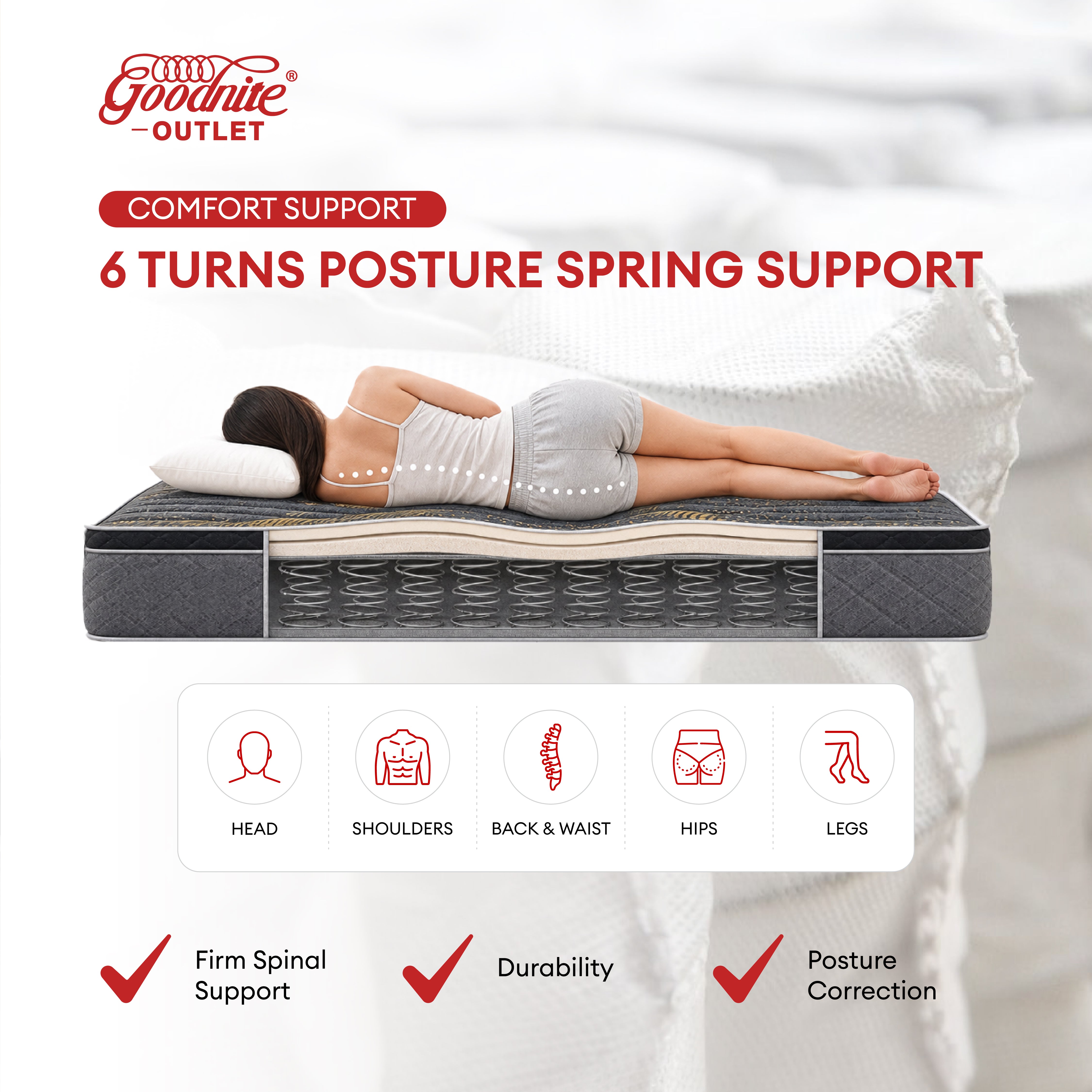 Goodnite Agility 6 Turn Posture Spring Mattress (10 Inch) with Single/ Super Single/ Queen/ King