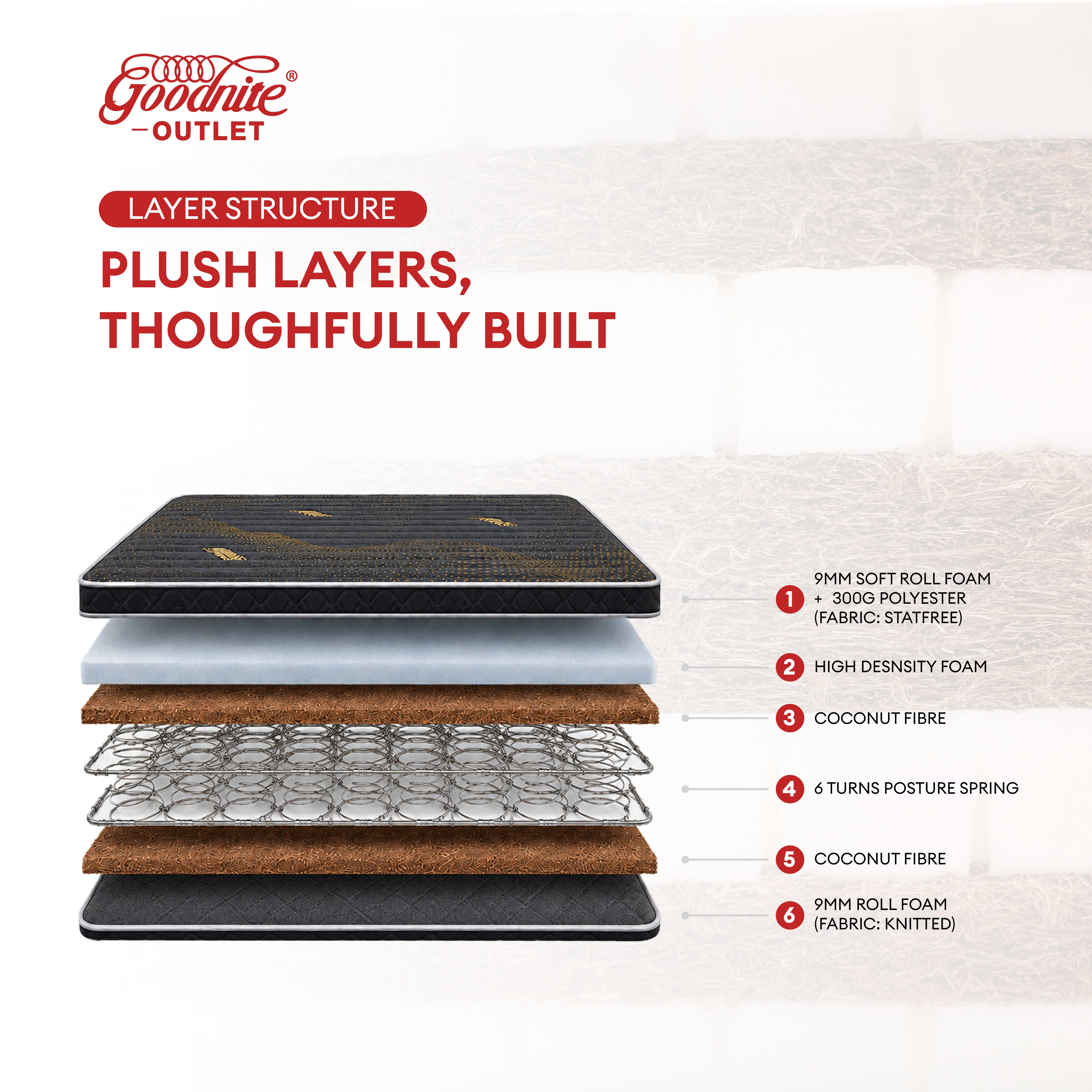 Goodnite Agility 6 Turn Posture Spring Mattress (10 Inch) with Single/ Super Single/ Queen/ King