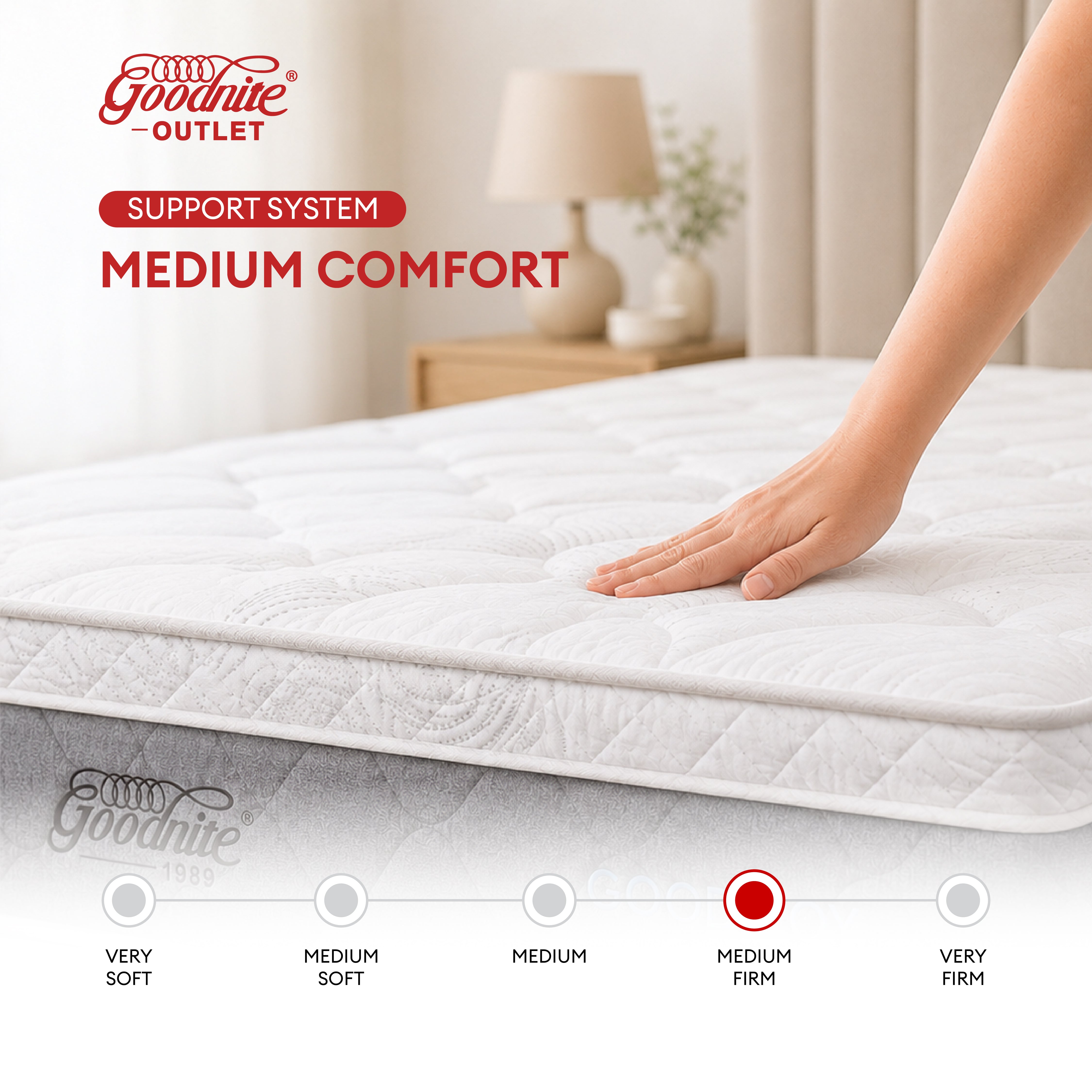 Goodnite GoodJoy Valor 5 Zone Pocket Spring Mattress (11 Inch)
