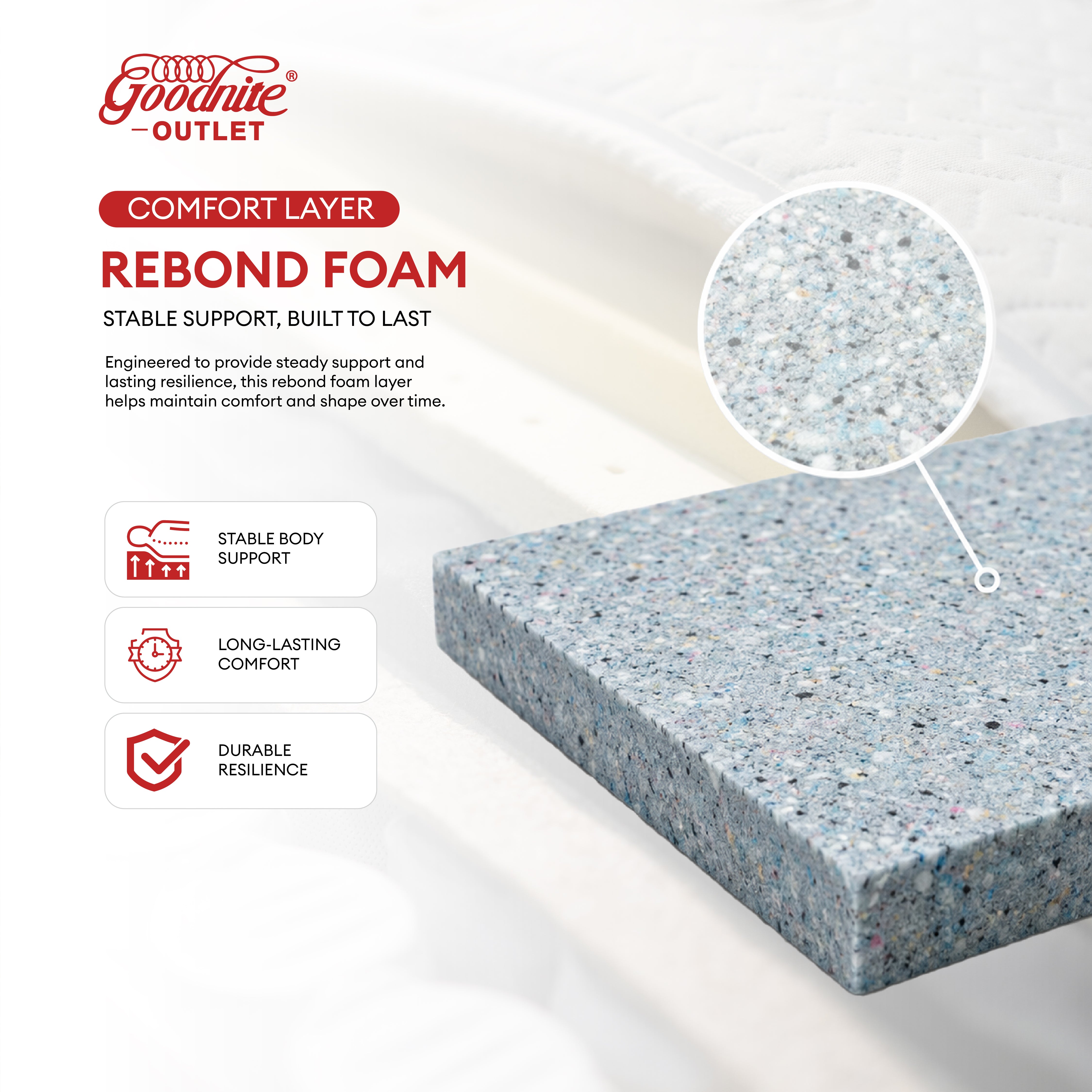 Goodnite GoodJoy Care 7 Turn Posture Spring Mattress (11 Inch) + CB003 Bedframe [Full Set]