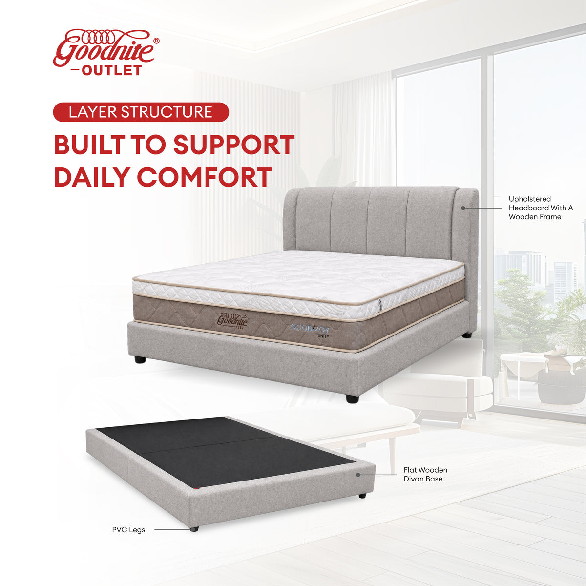 Goodnite GoodJoy Unity 5 Zone Pocket Spring Mattress (11 Inch) + CB002 Bedframe [Full Set]