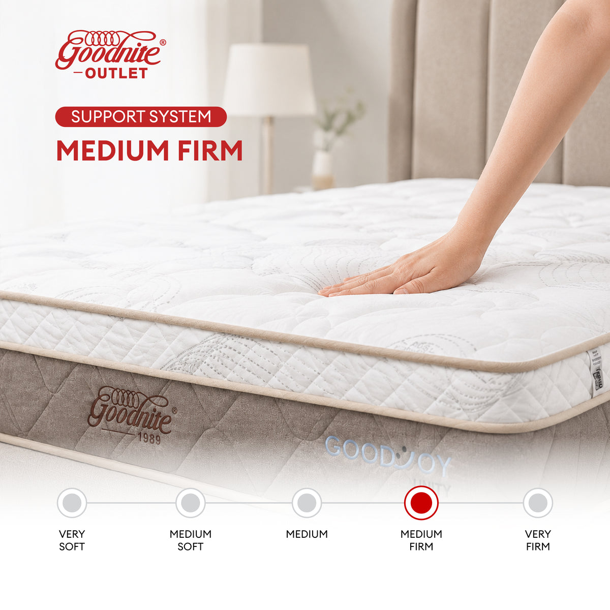 Goodnite GoodJoy Unity 5 Zone Pocket Spring Mattress (11 Inch) + CB002 Bedframe [Full Set]