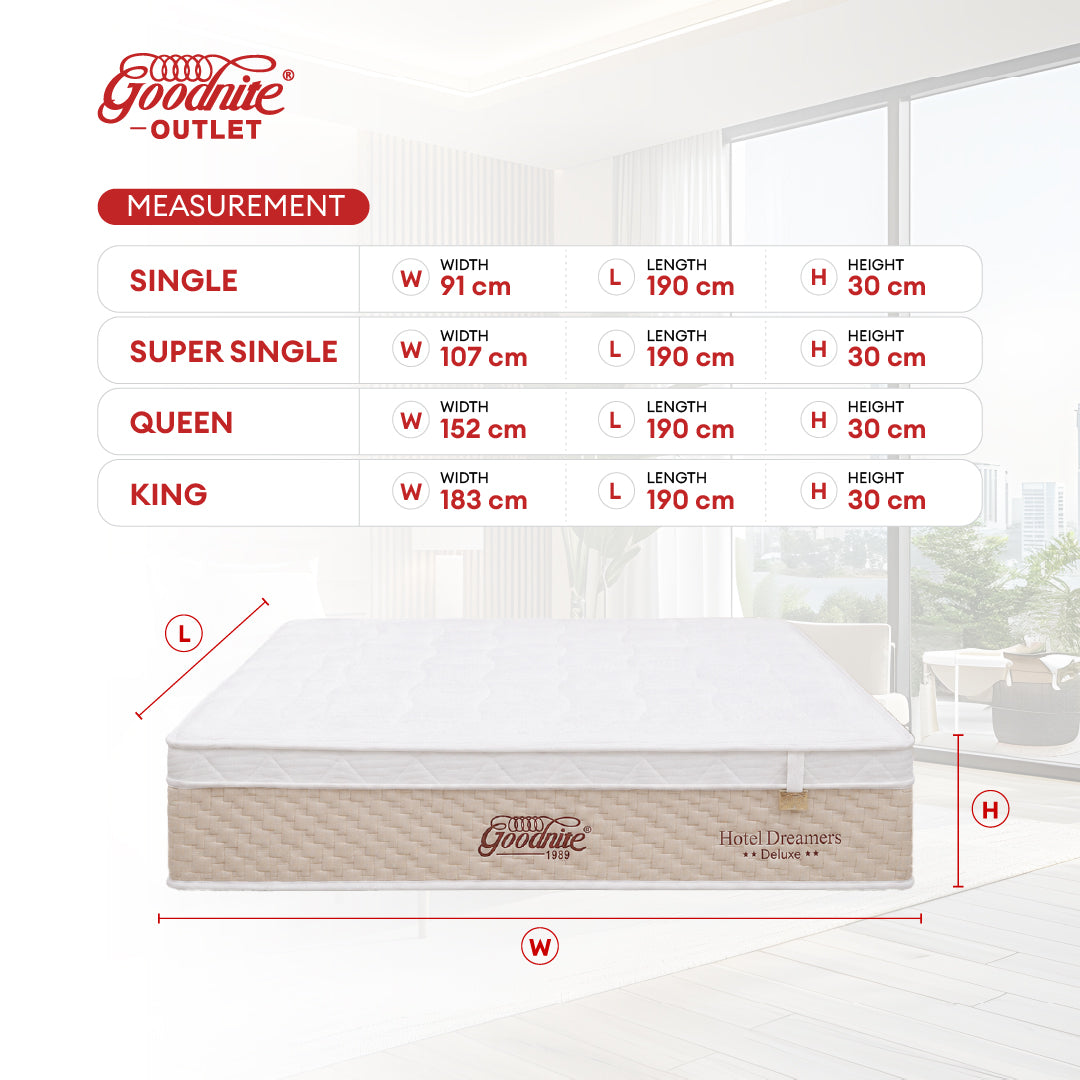 Goodnite Hotel Dreamers Deluxe 5 Zone Pocket Spring Mattress (12Inch) with Single/ Super Single/ Queen/ King