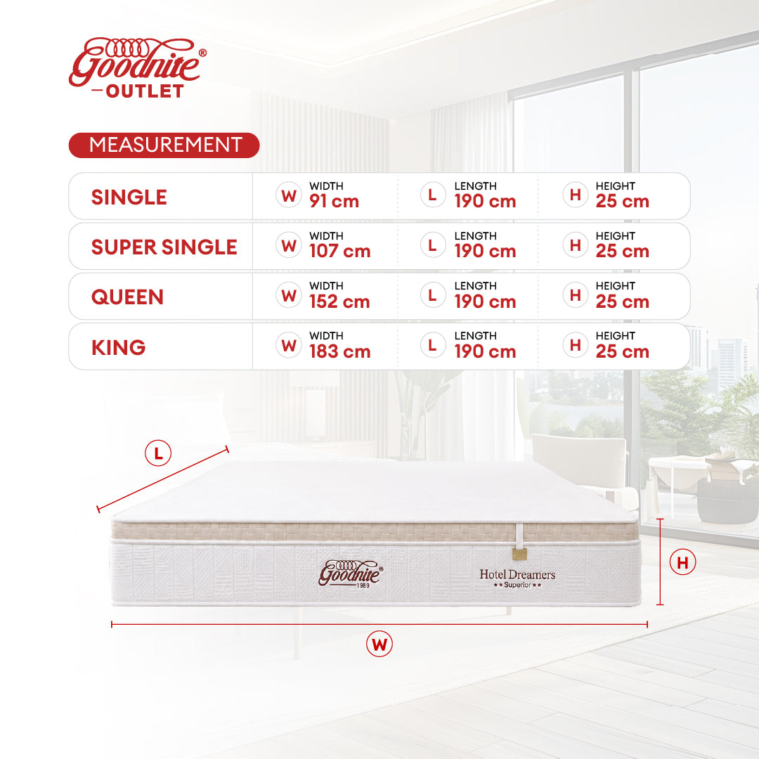 Goodnite Hotel Dreamers Superior 5 Zone Pocket Spring Mattress (10Inch) with Single/ Super Single/ Queen/ King