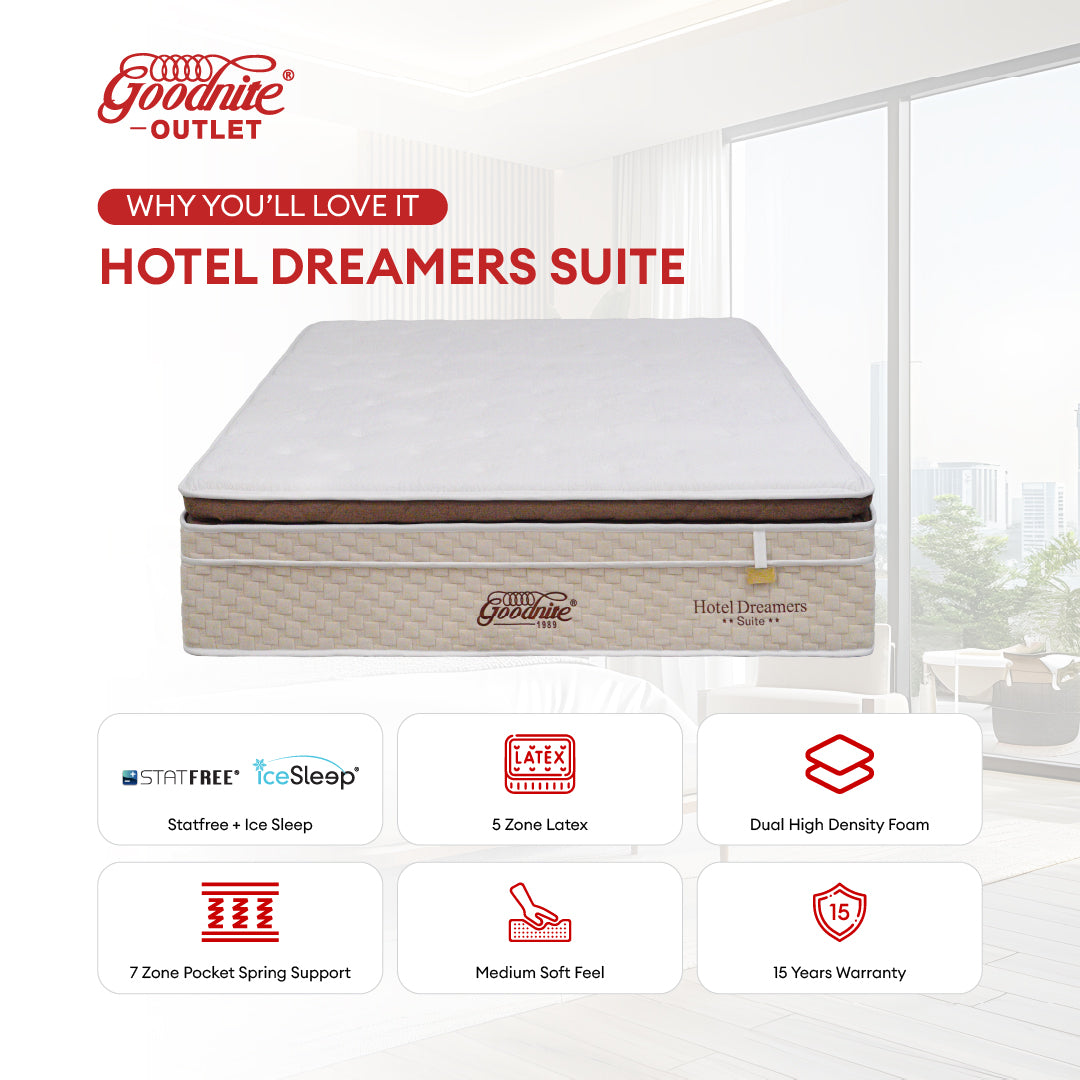 Goodnite Hotel Dreamers Suite 7 Zone Pocket Spring Mattress (14Inch) with Single/ Super Single/ Queen/ King