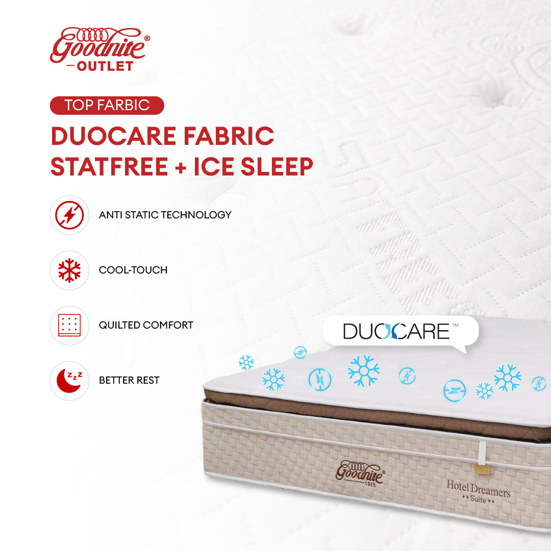 Goodnite Hotel Dreamers Suite 7 Zone Pocket Spring Mattress (14Inch) with Single/ Super Single/ Queen/ King