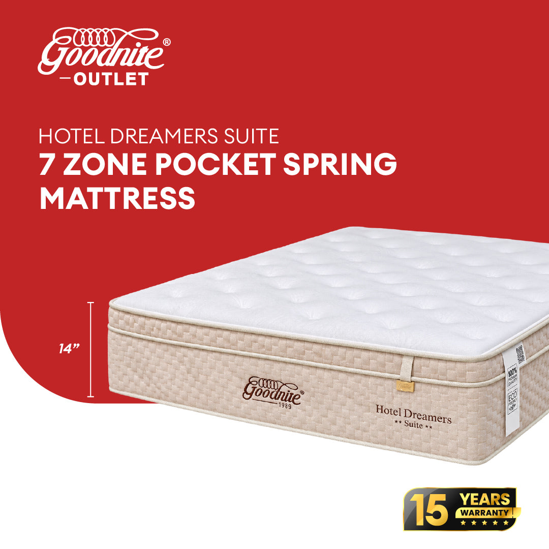 Goodnite Hotel Dreamers Suite 7 Zone Pocket Spring Mattress (14Inch) with Single/ Super Single/ Queen/ King