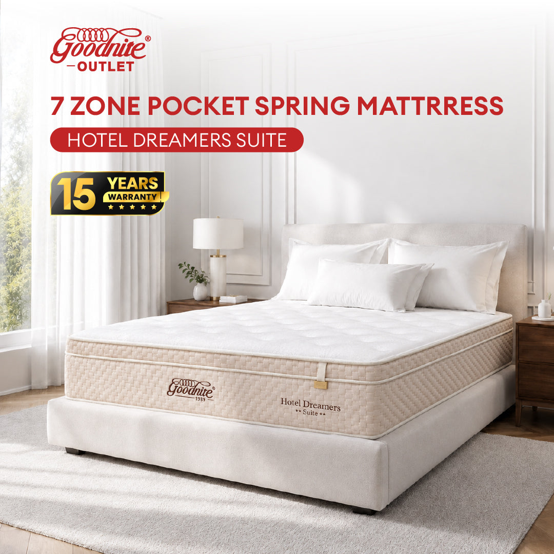 Goodnite Hotel Dreamers Suite 7 Zone Pocket Spring Mattress (14Inch) with Single/ Super Single/ Queen/ King