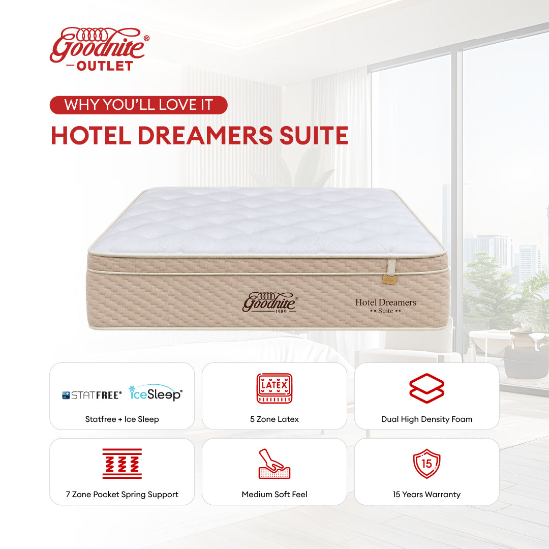 Goodnite Hotel Dreamers Suite 7 Zone Pocket Spring Mattress (14Inch) with Single/ Super Single/ Queen/ King
