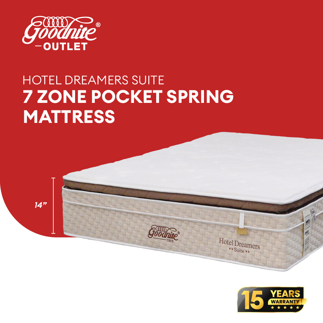Goodnite Hotel Dreamers Suite 7 Zone Pocket Spring Mattress (14Inch) with Single/ Super Single/ Queen/ King