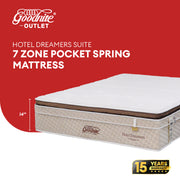 Goodnite Hotel Dreamers Suite 7 Zone Pocket Spring Mattress (14Inch) with Single/ Super Single/ Queen/ King