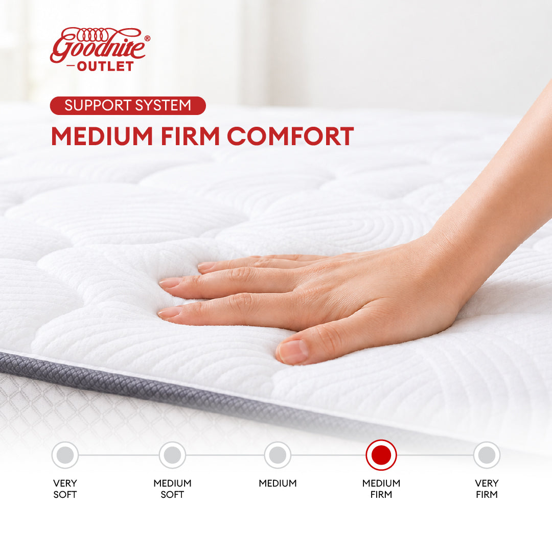 Goodnite Inspire Extra 2.0 5 Zone Pocket Spring Mattress (10Inch) with Single/ Super Single/ Queen/ King