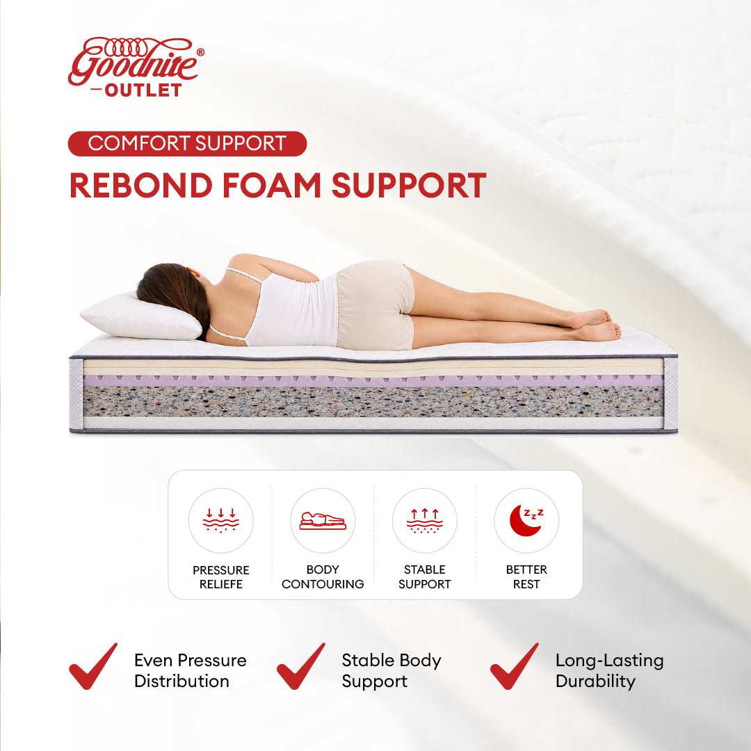 Goodnite Inspire Extra 2.0 5 Zone Pocket Spring Mattress (10Inch) with Single/ Super Single/ Queen/ King