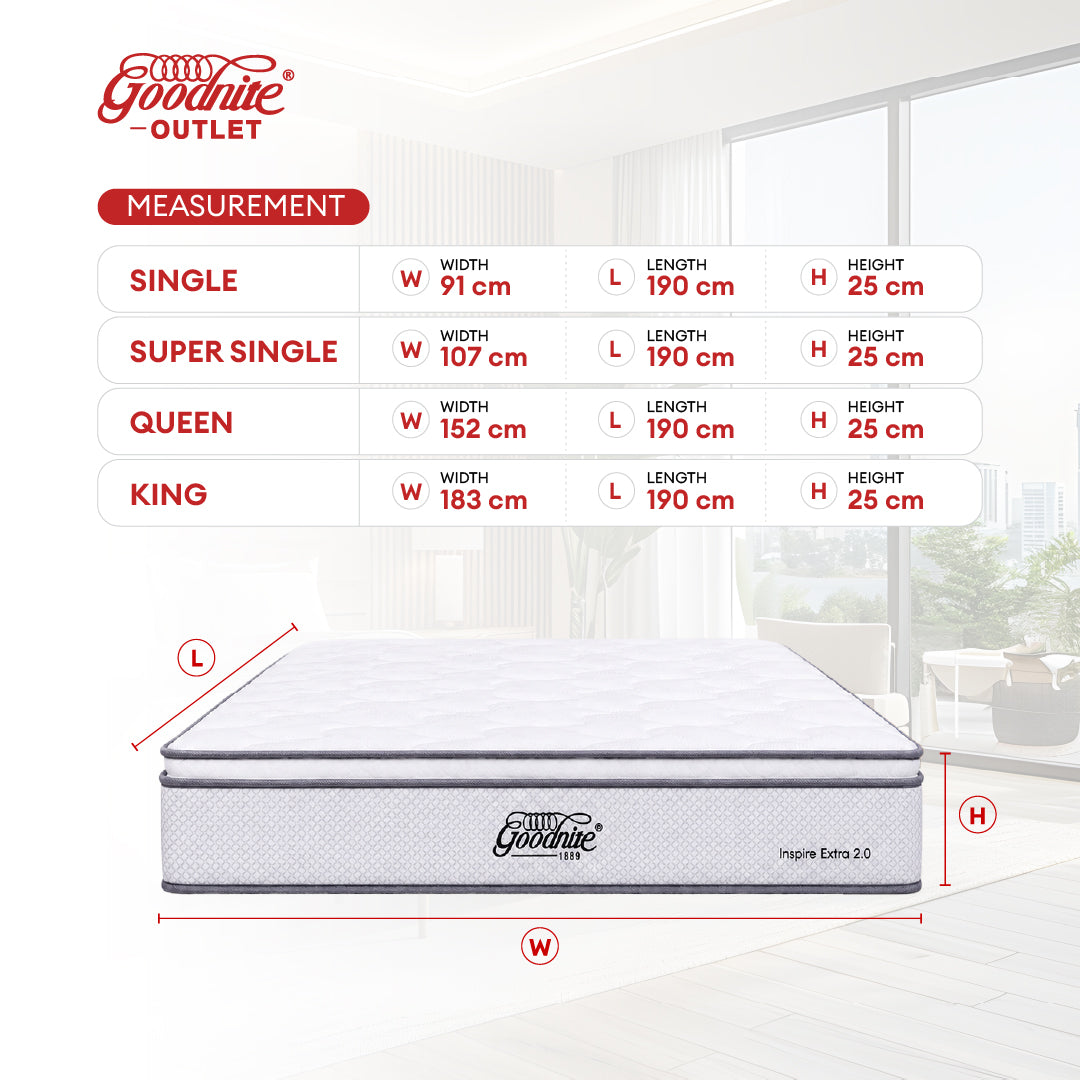 Goodnite Inspire Extra 2.0 5 Zone Pocket Spring Mattress (10Inch) with Single/ Super Single/ Queen/ King
