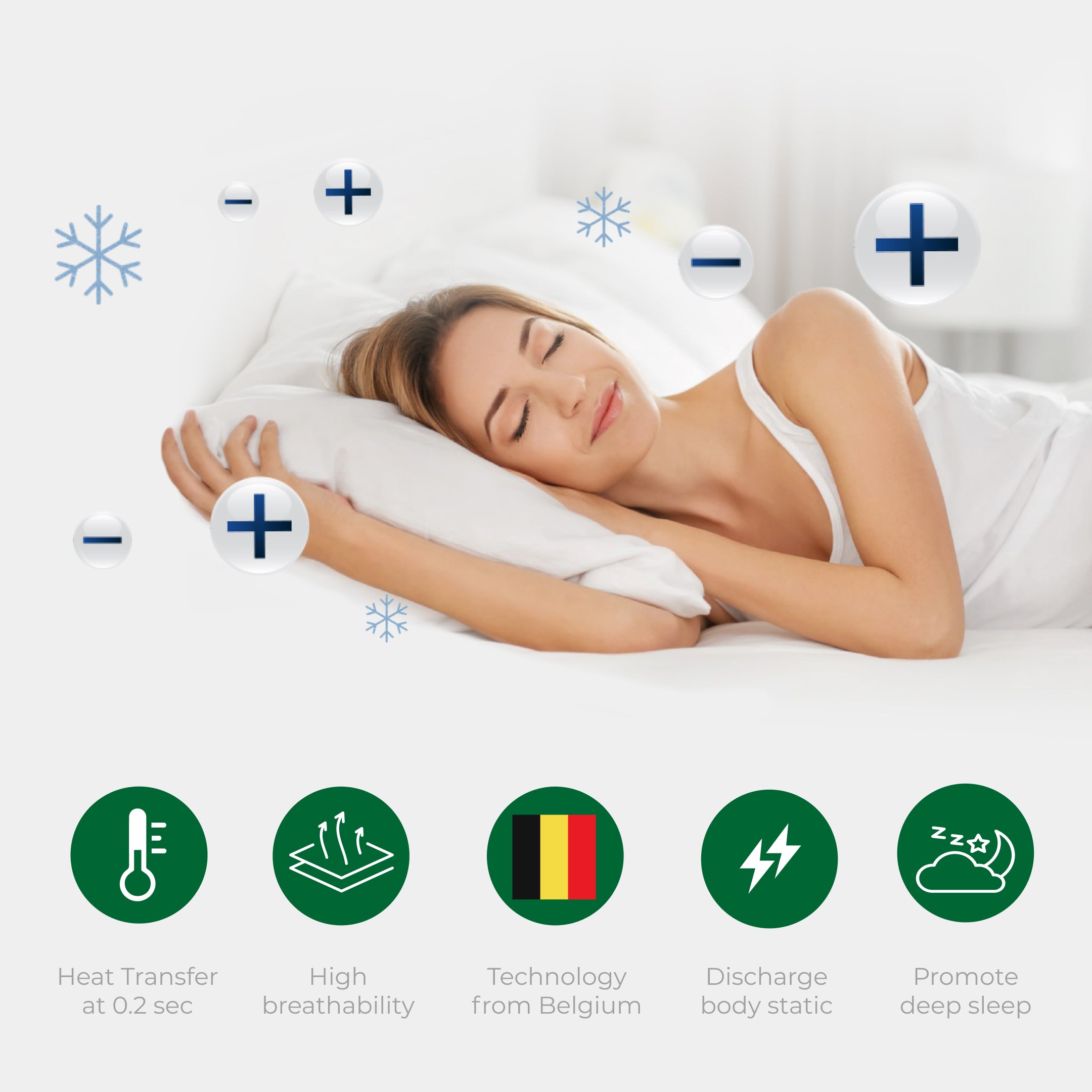 Goodnite Ruby Posture Spring Mattress (10 Inch) with Single/ Super Single/ King