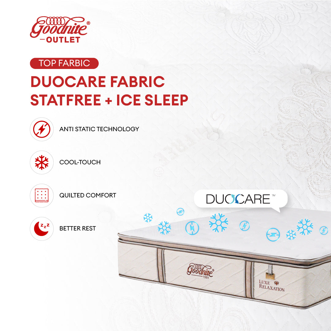 Goodnite Luxe Relaxation Mattress 5 Zone Pocket Spring Mattress (12 Inch) with Single/ Super Single/ Queen/ King