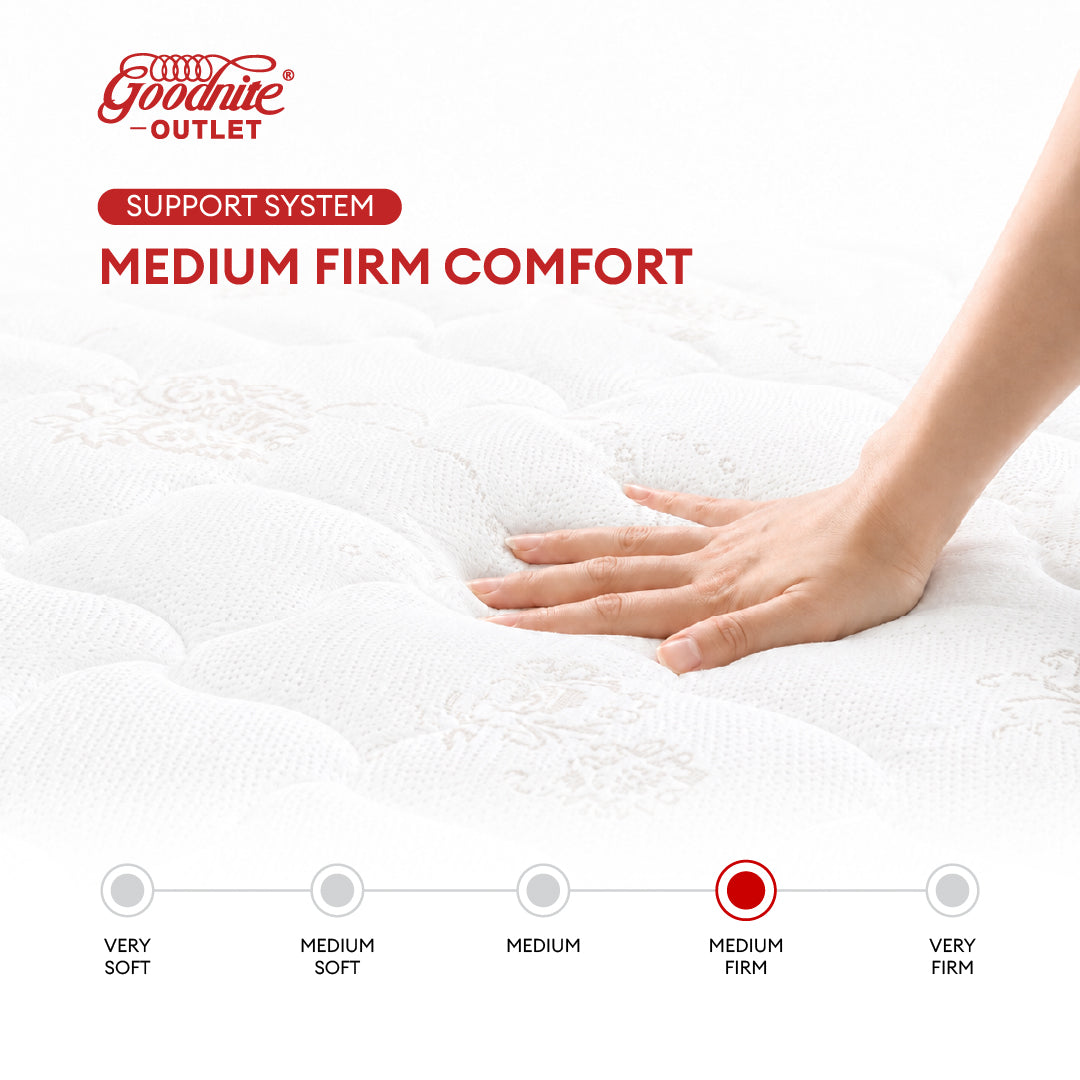 Goodnite Luxe Relaxation Mattress 5 Zone Pocket Spring Mattress (12 Inch) with Single/ Super Single/ Queen/ King