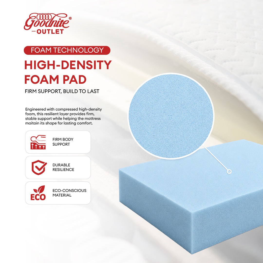 Goodnite Luxe Relaxation Mattress 5 Zone Pocket Spring Mattress (12 Inch) with Single/ Super Single/ Queen/ King