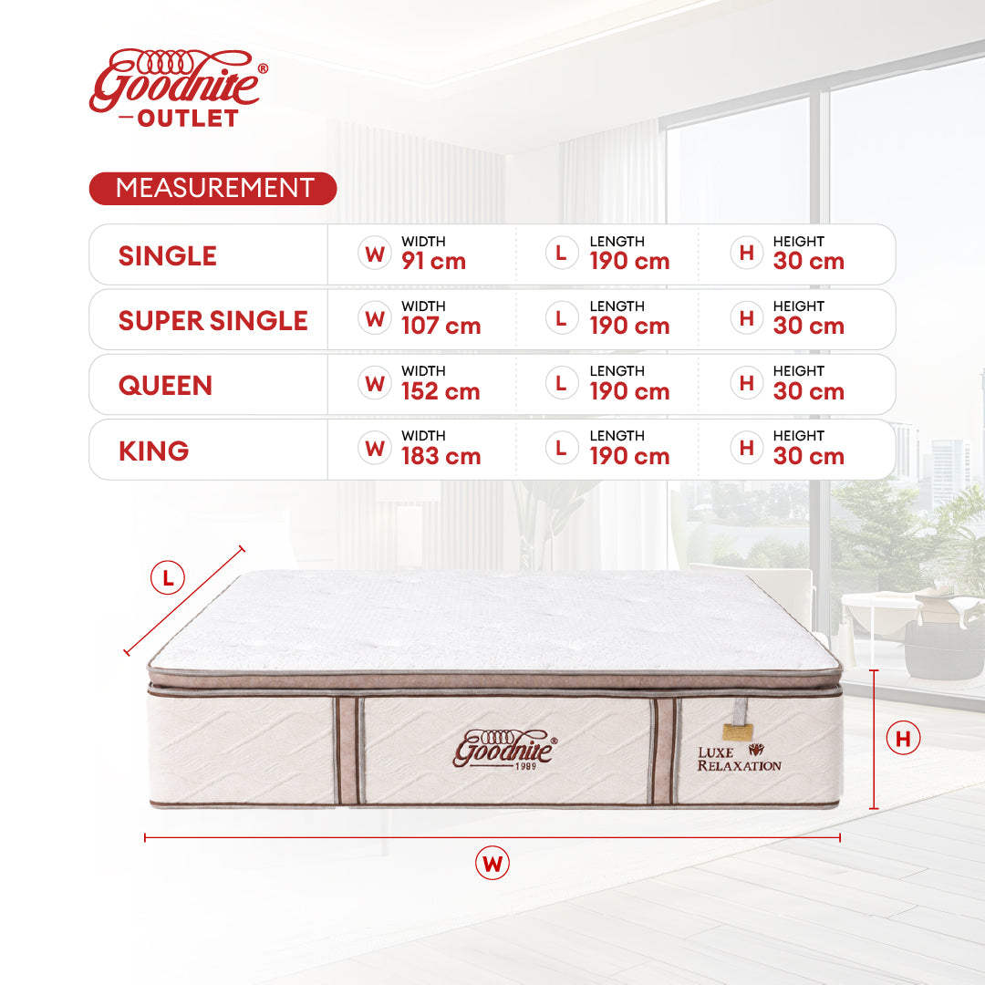 Goodnite Luxe Relaxation Mattress 5 Zone Pocket Spring Mattress (12 Inch) with Single/ Super Single/ Queen/ King