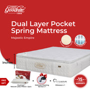 Goodnite Majestic Empire Dual Layer Pocket Spring Mattress (14 Inch) with with Single/ Super Single/ Queen/ King