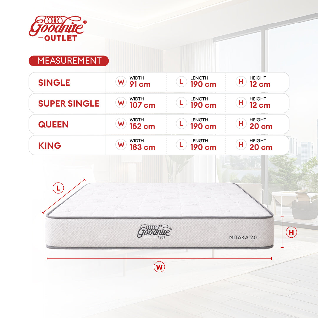 Goodnite Mitaka 2.0 Rebond Foam Mattress (5 Inch/ 8 Inch) with Single/ Super Single/ Queen/ King