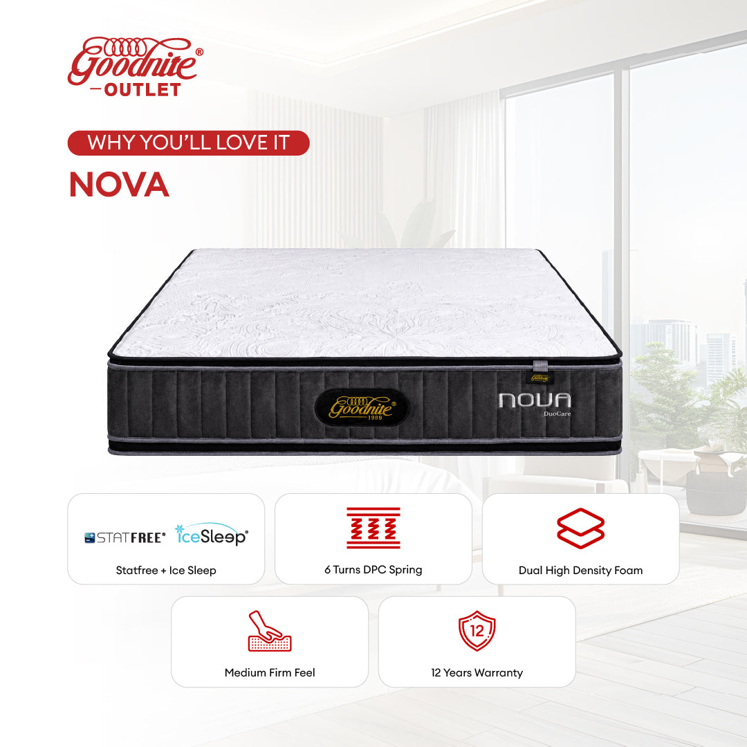 Goodnite Nova DPC Spring Mattress (12.5 Inch) with Single/ Super Single/ Queen/ King