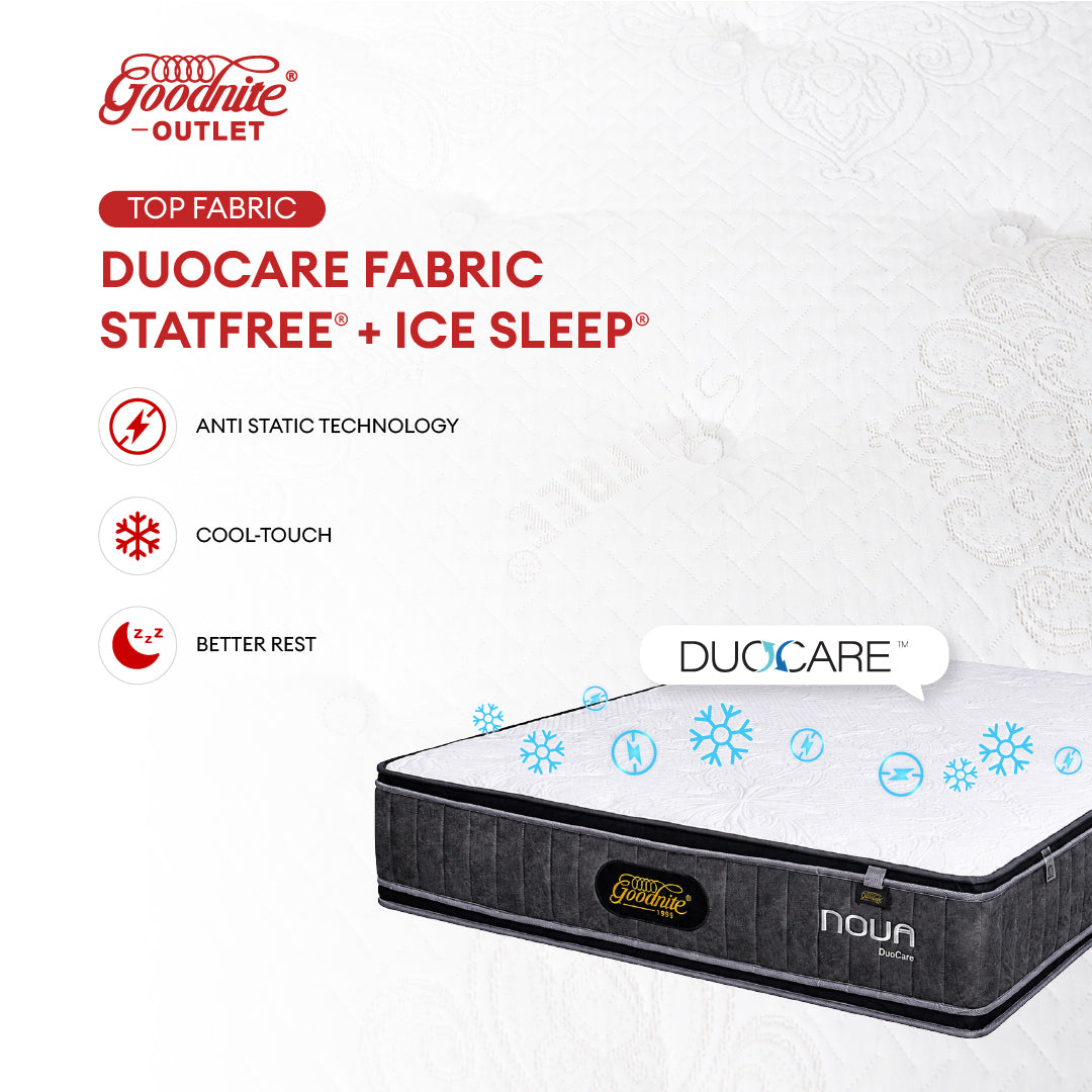 Goodnite Nova DPC Spring Mattress (12.5 Inch) with Single/ Super Single/ Queen/ King